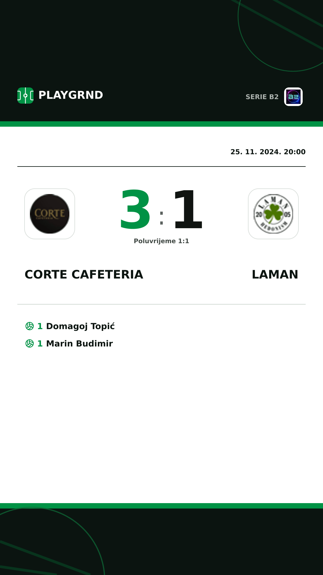 Instagram slika: Corte Cafeteria 3:1 Laman