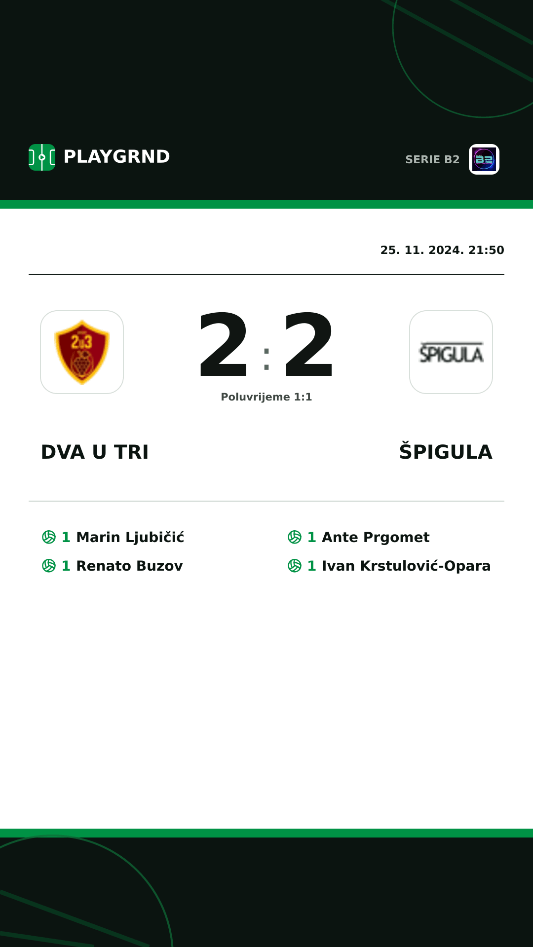 Instagram slika: Dva U Tri 2:2 Špigula