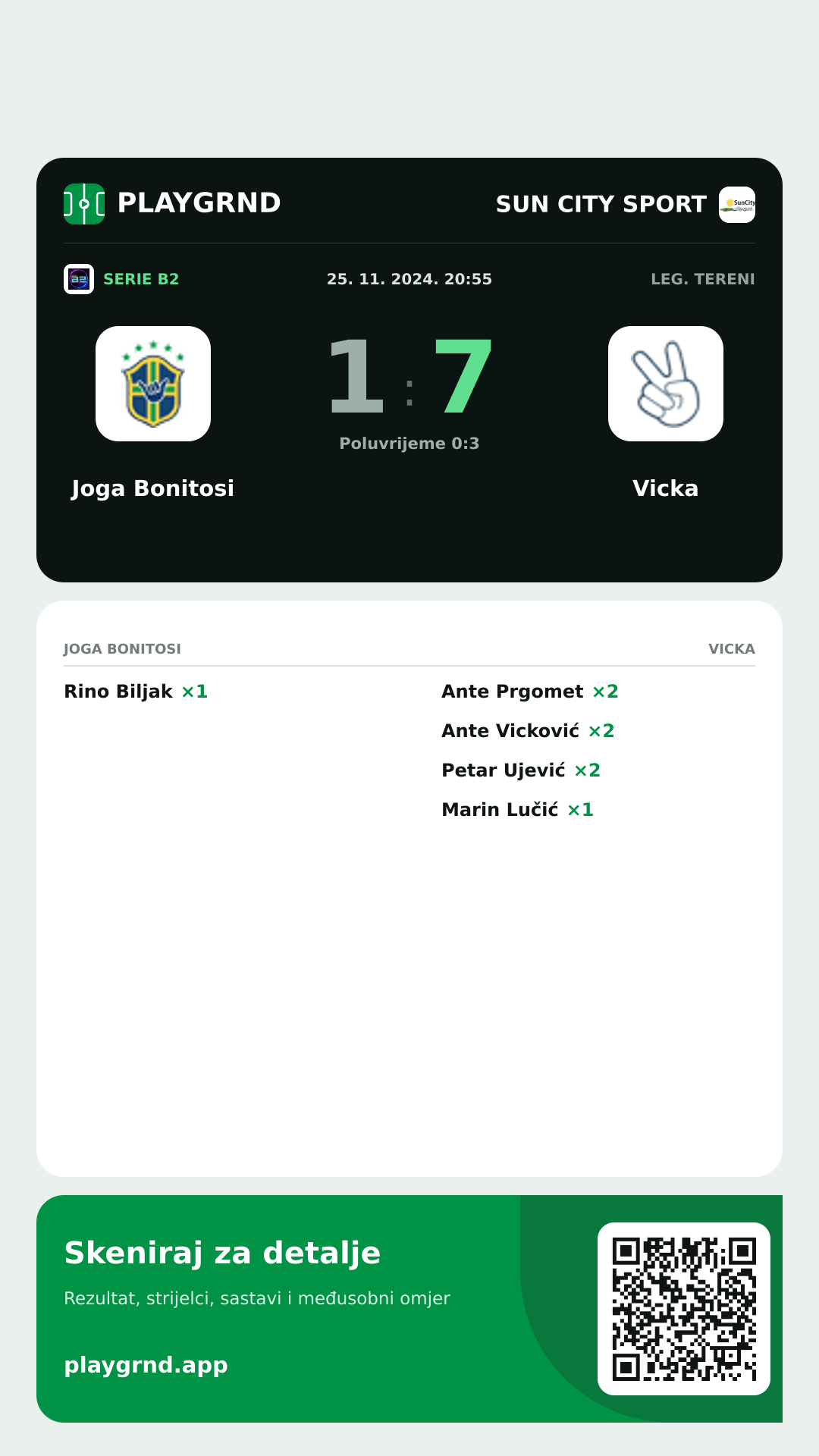 Story slika: Joga Bonitosi 1:7 Vicka