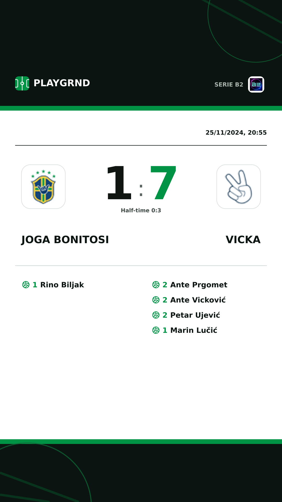 Instagram artwork: Joga Bonitosi 1:7 Vicka