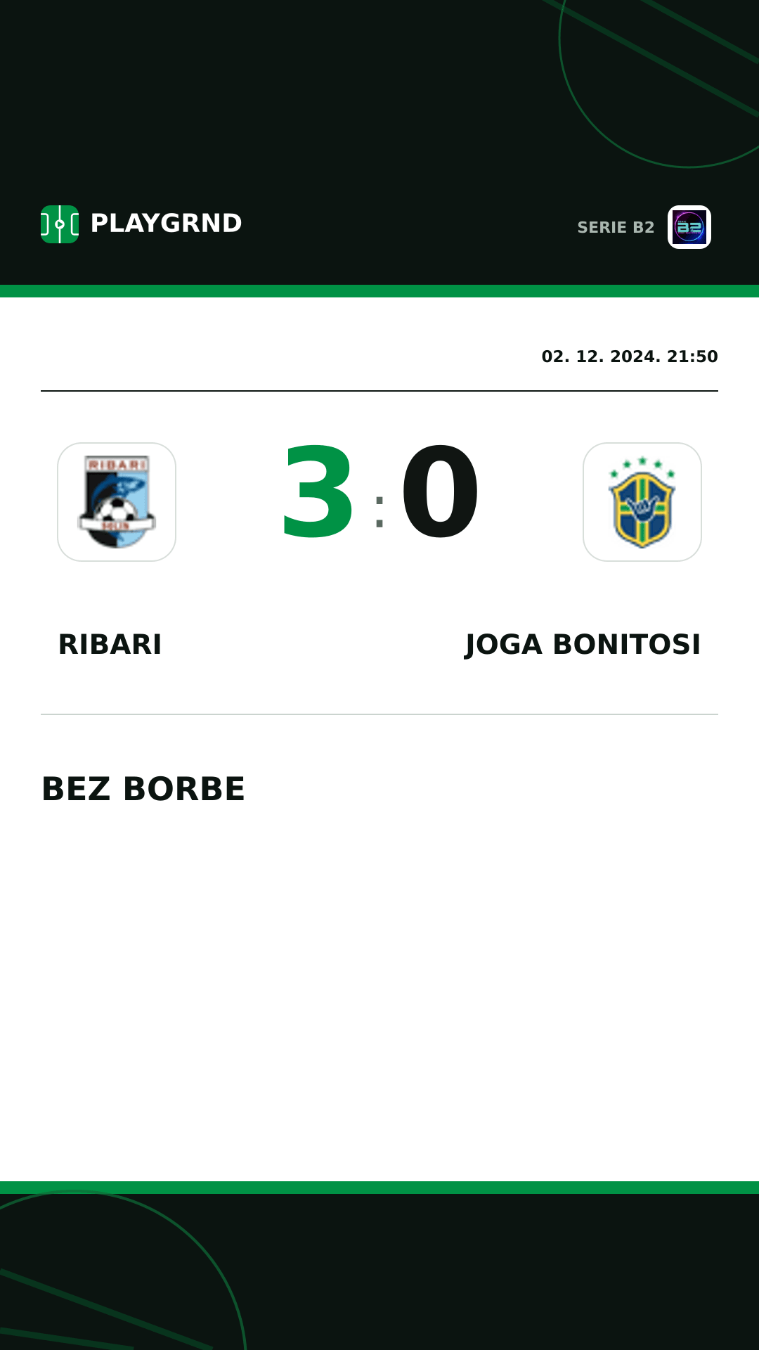 Instagram slika: Ribari 3:0 Joga Bonitosi