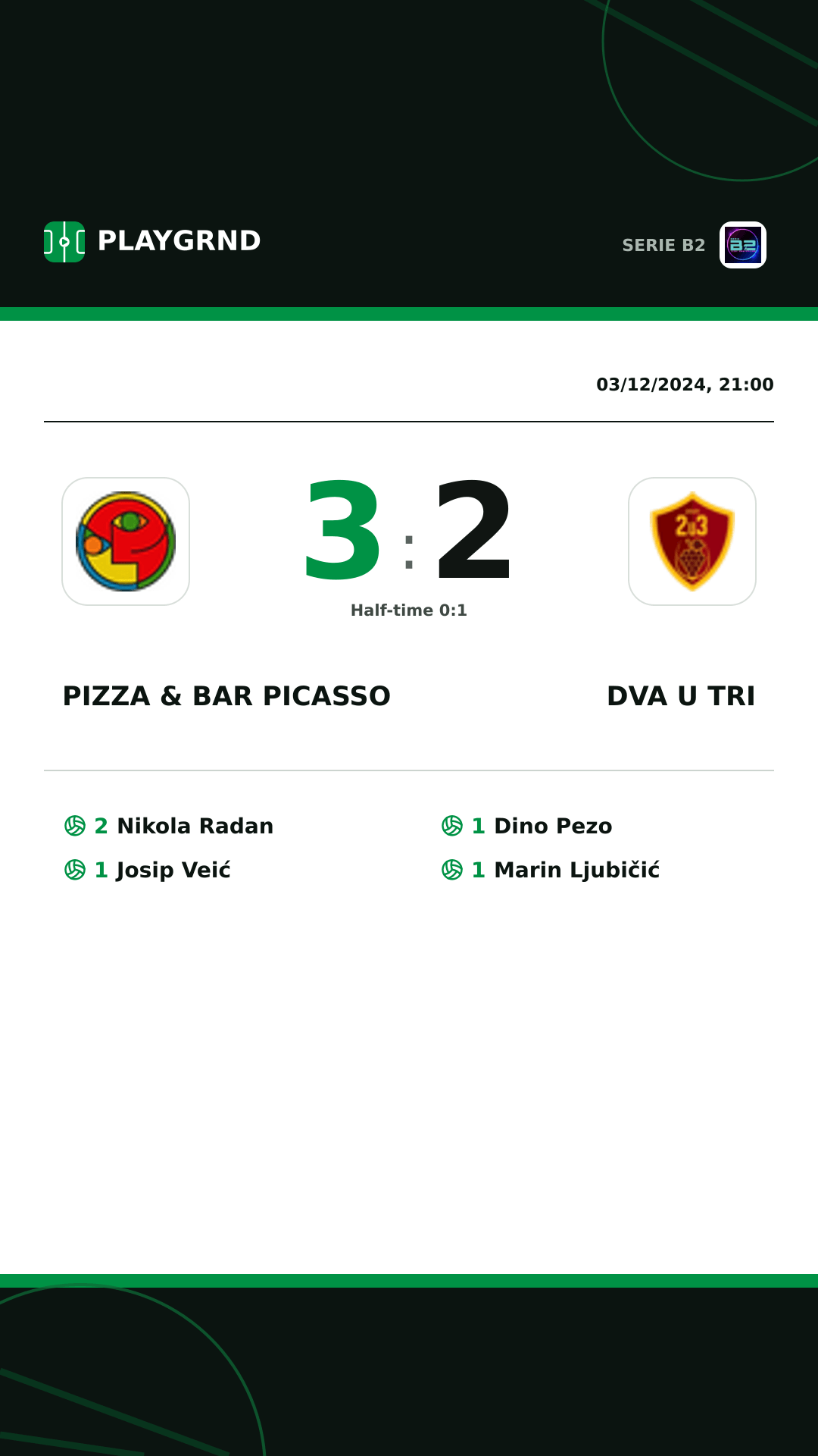 Instagram artwork: Pizza & Bar Picasso 3:2 Dva U Tri