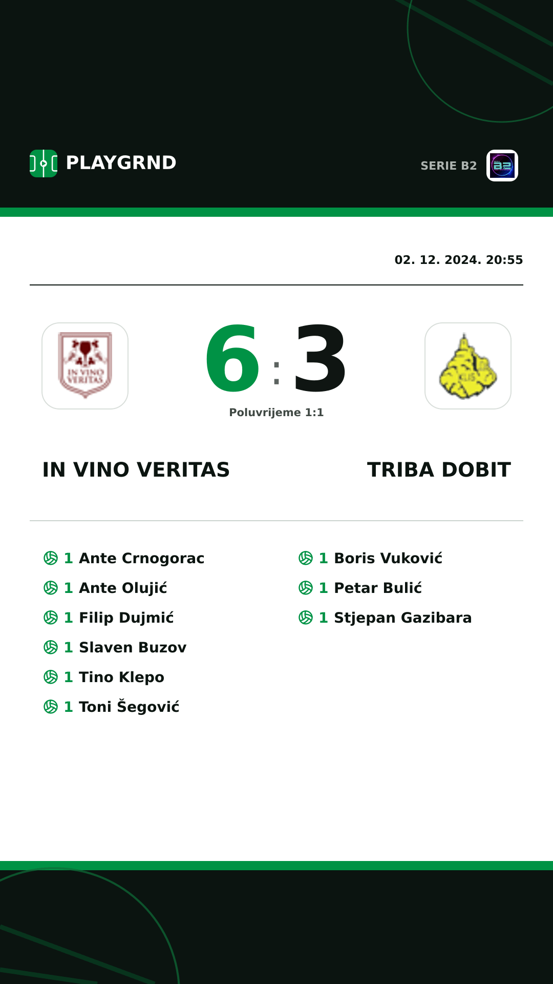 Instagram slika: IN Vino Veritas 6:3 Triba Dobit