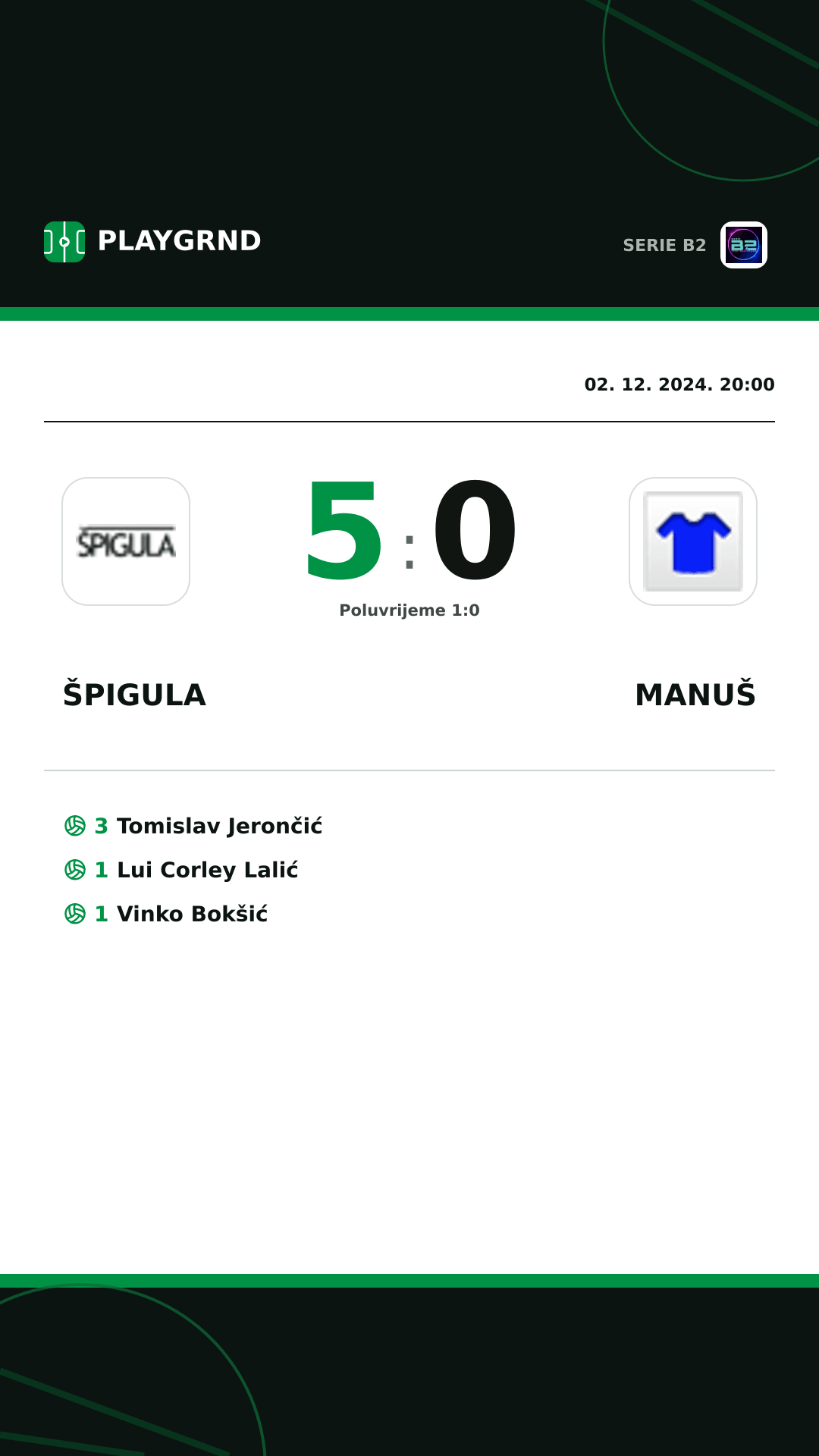 Instagram slika: Špigula 5:0 Manuš