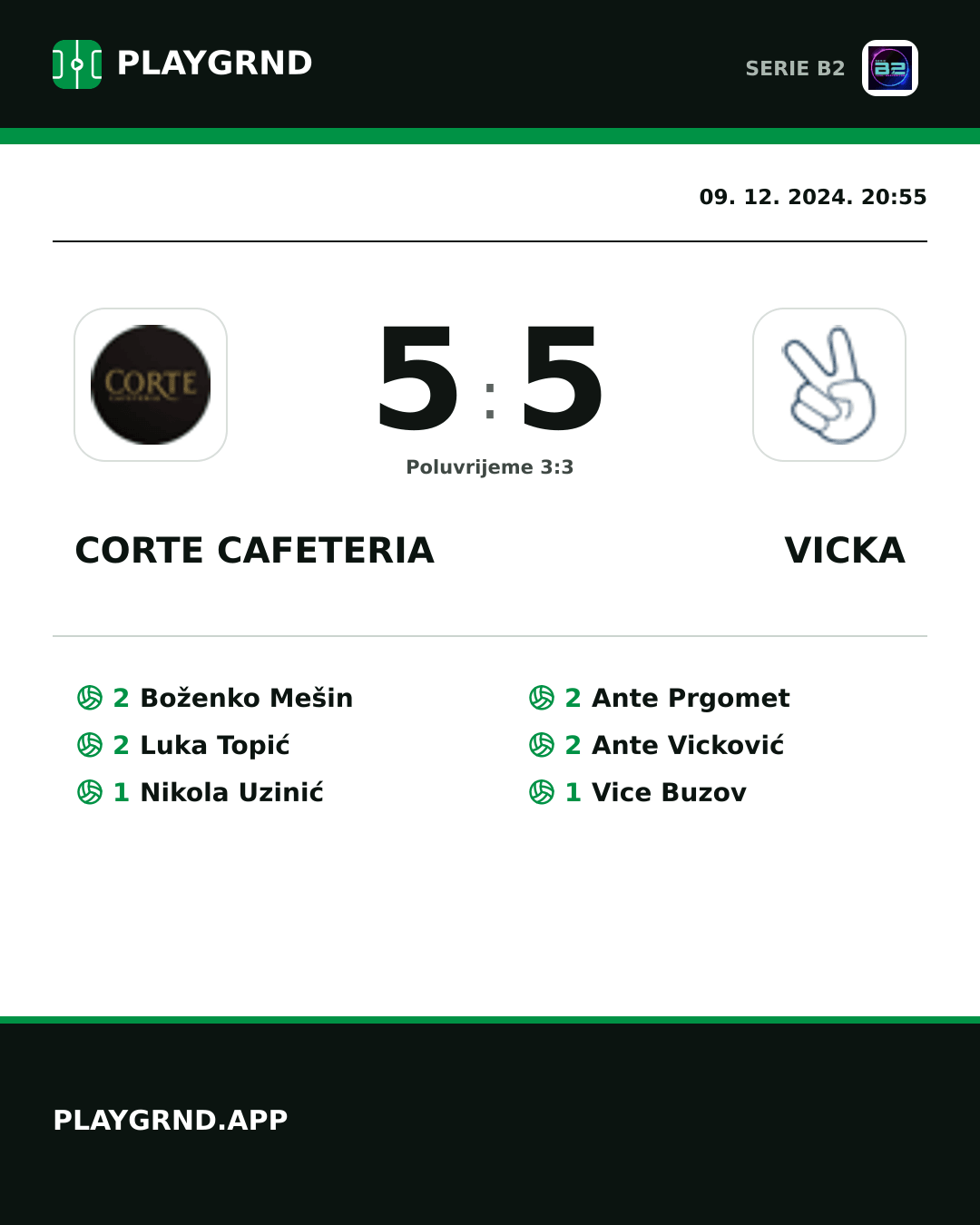Instagram slika: Corte Cafeteria 5:5 Vicka
