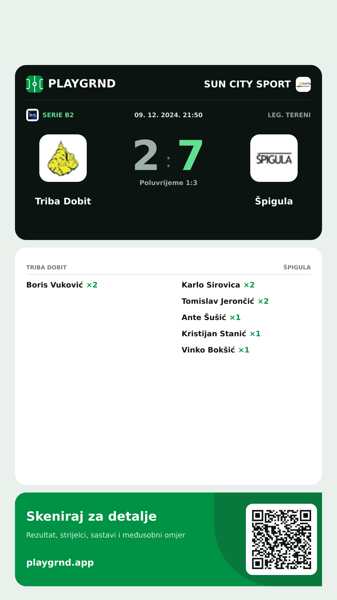 Story slika: Triba Dobit 2:7 Špigula
