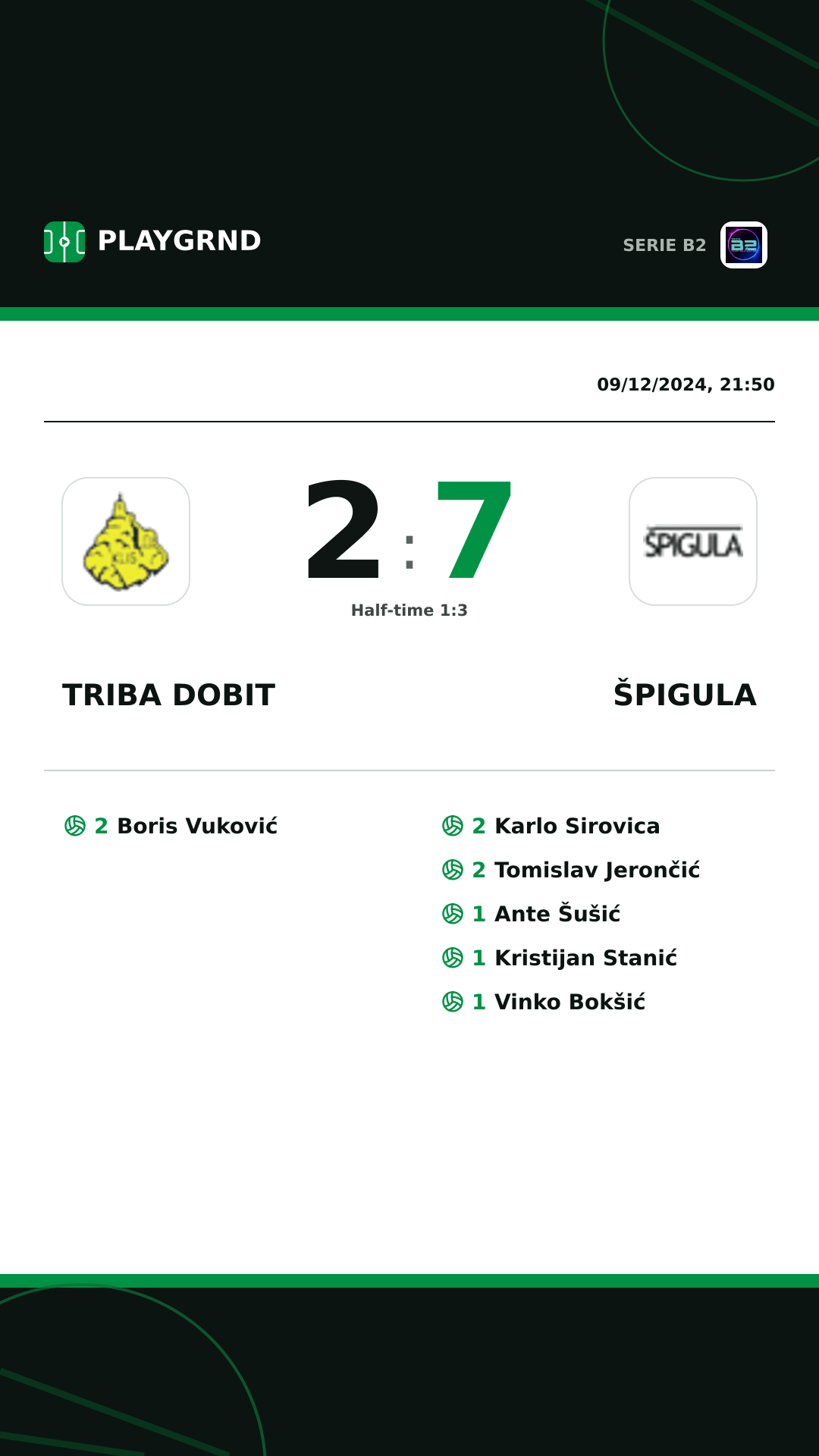 Instagram artwork: Triba Dobit 2:7 Špigula