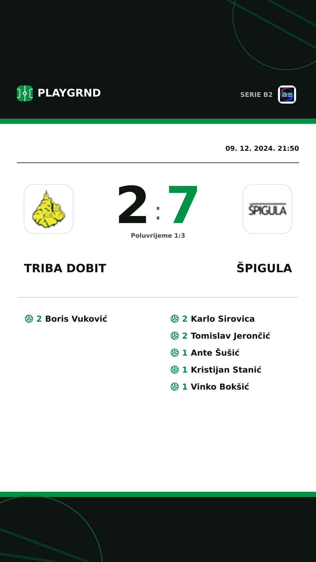 Instagram slika: Triba Dobit 2:7 Špigula