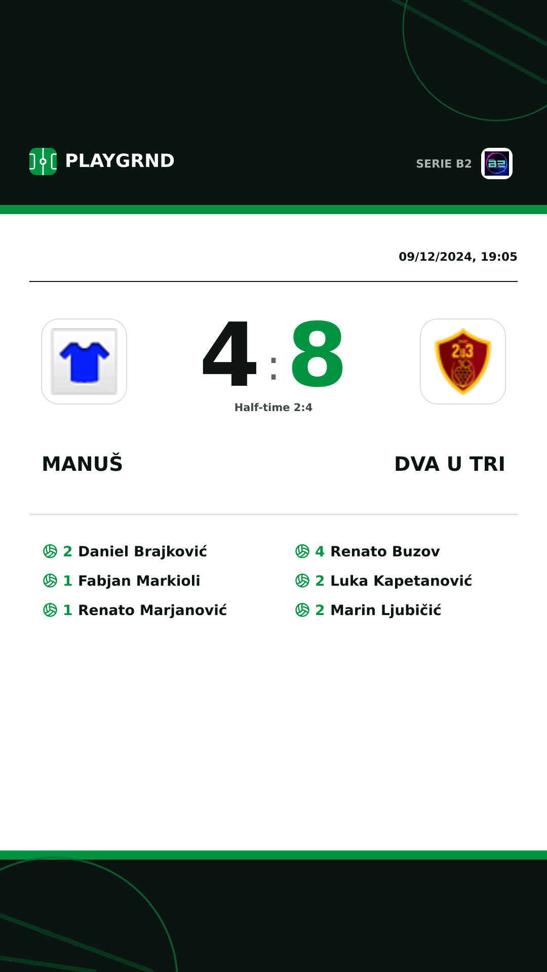 Instagram artwork: Manuš 4:8 Dva U Tri