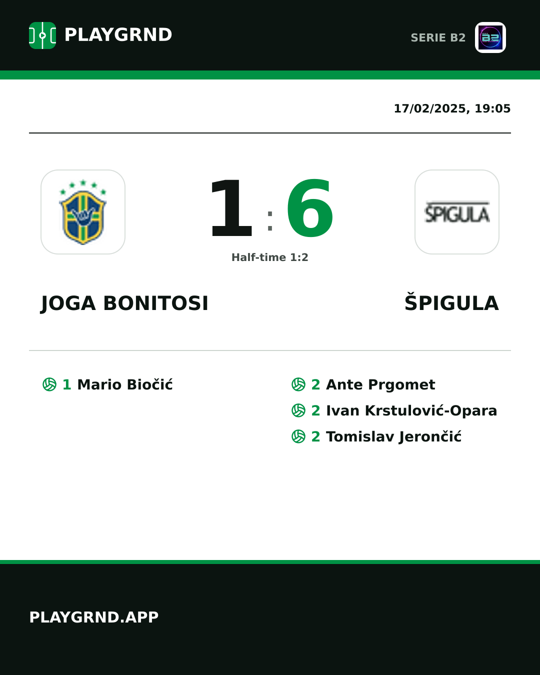 Instagram artwork: Joga Bonitosi 1:6 Špigula