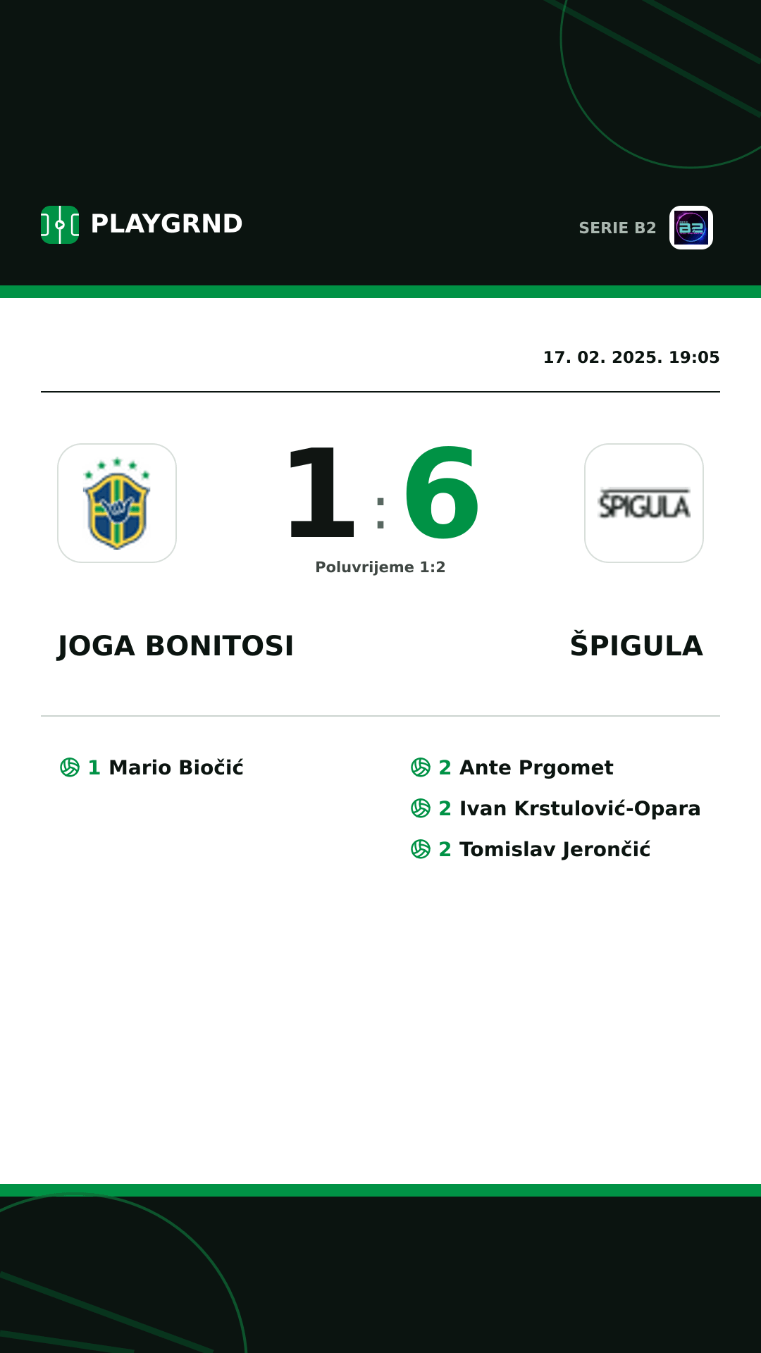 Instagram slika: Joga Bonitosi 1:6 Špigula