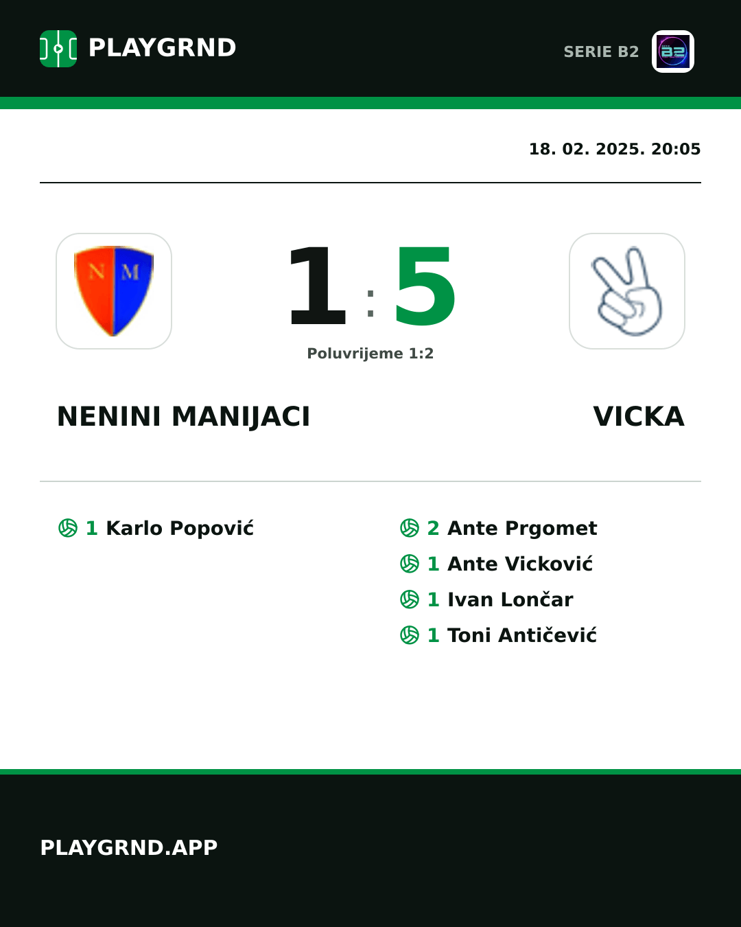 Instagram slika: Nenini Manijaci 1:5 Vicka