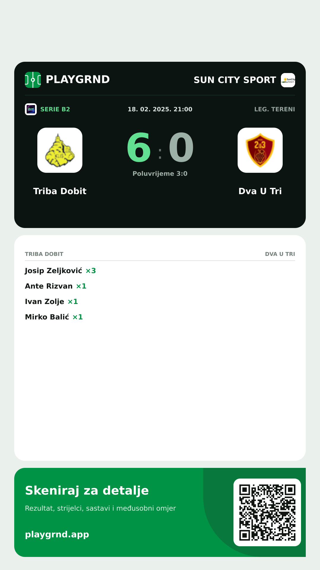 Story slika: Triba Dobit 6:0 Dva U Tri