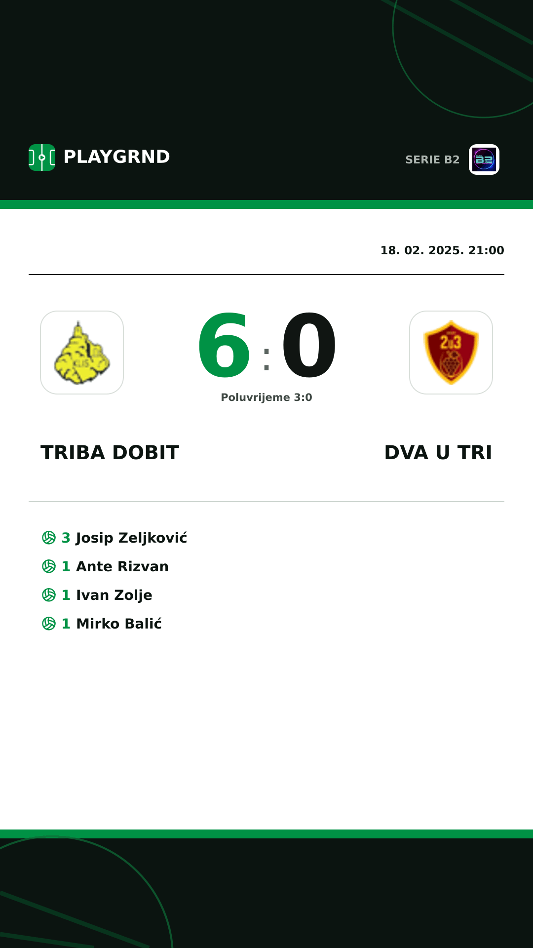 Instagram slika: Triba Dobit 6:0 Dva U Tri