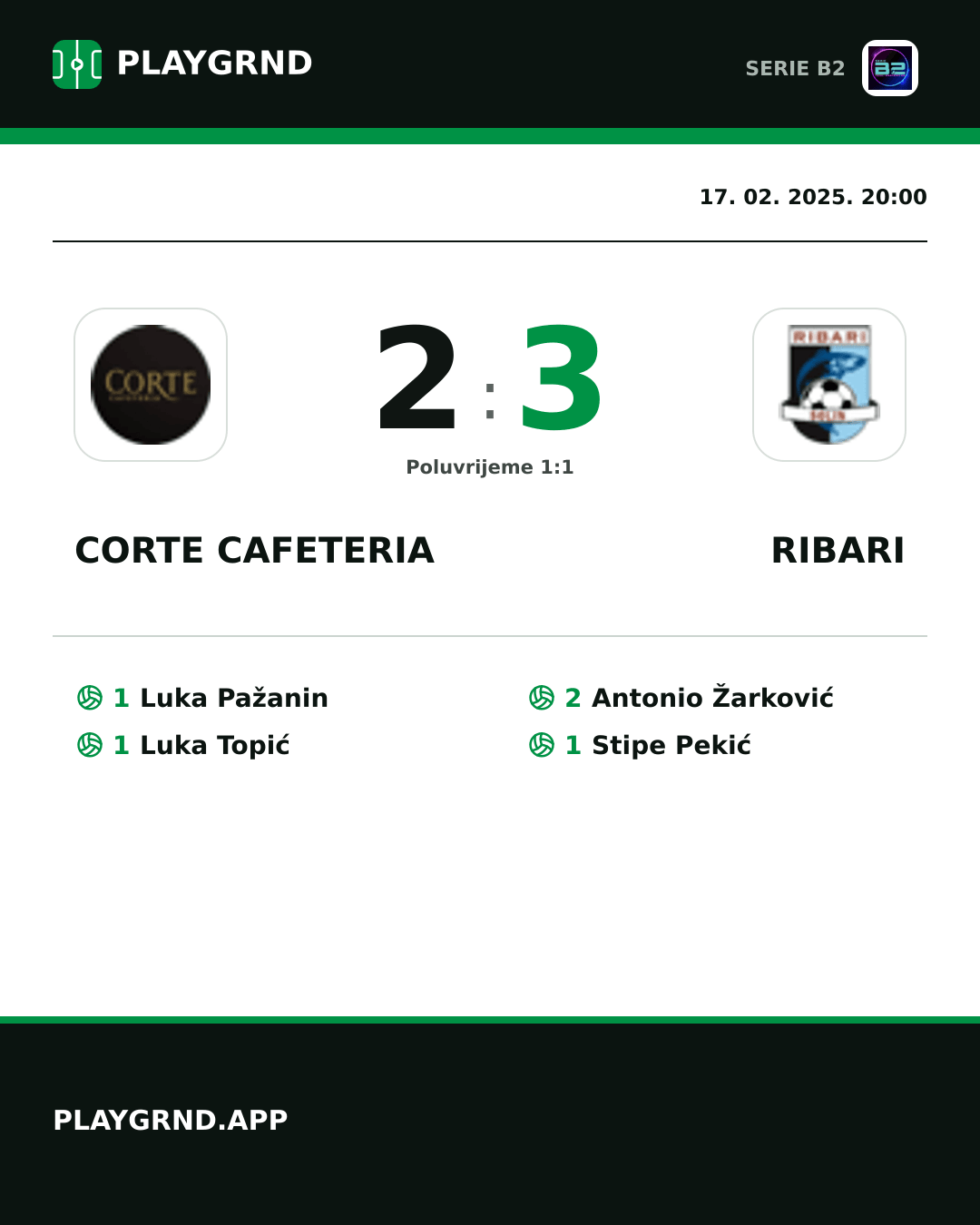 Instagram slika: Corte Cafeteria 2:3 Ribari