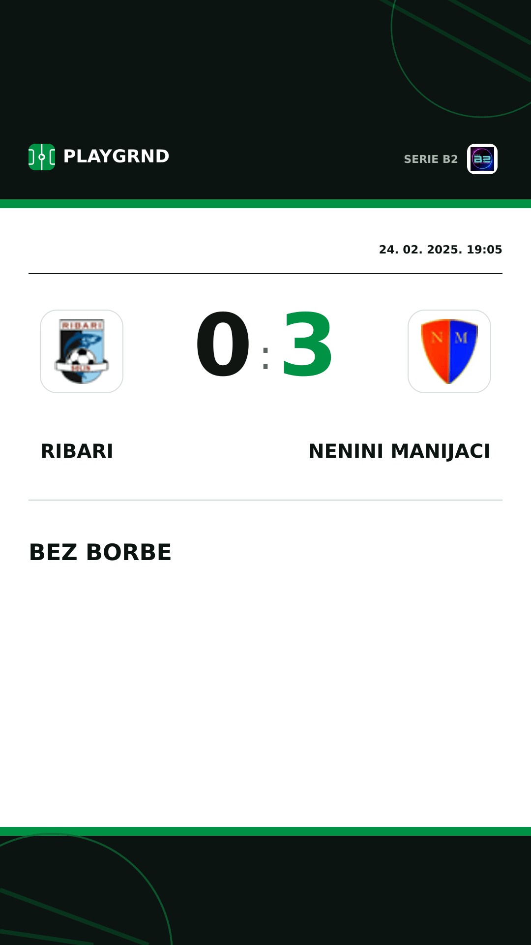 Instagram slika: Ribari 0:3 Nenini Manijaci