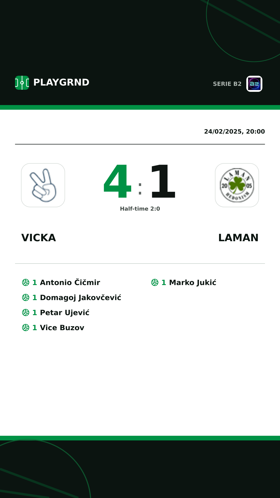 Instagram artwork: Vicka 4:1 Laman