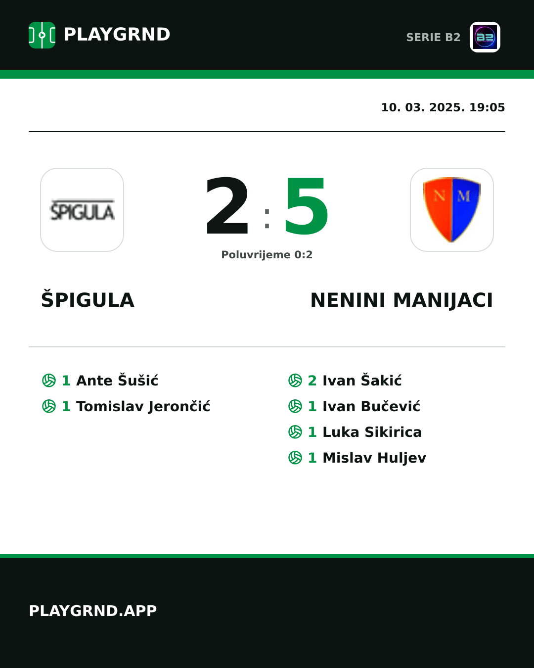 Instagram slika: Špigula 2:5 Nenini Manijaci