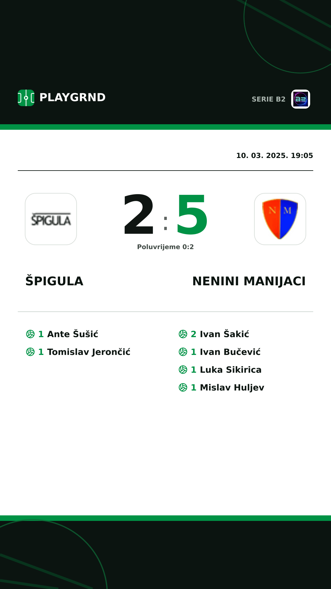 Instagram slika: Špigula 2:5 Nenini Manijaci