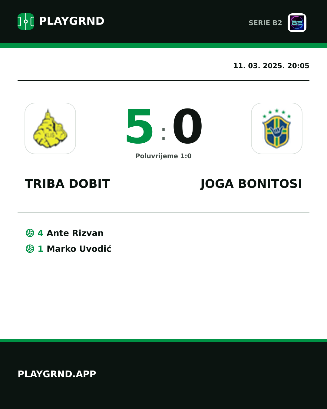 Instagram slika: Triba Dobit 5:0 Joga Bonitosi