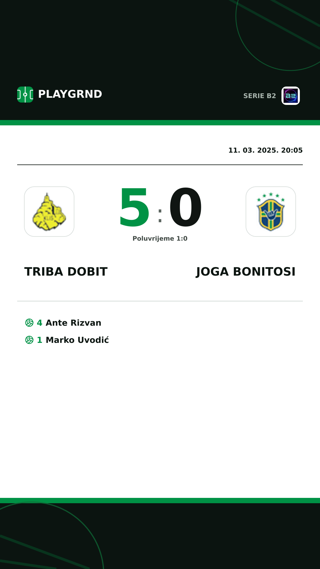 Instagram slika: Triba Dobit 5:0 Joga Bonitosi