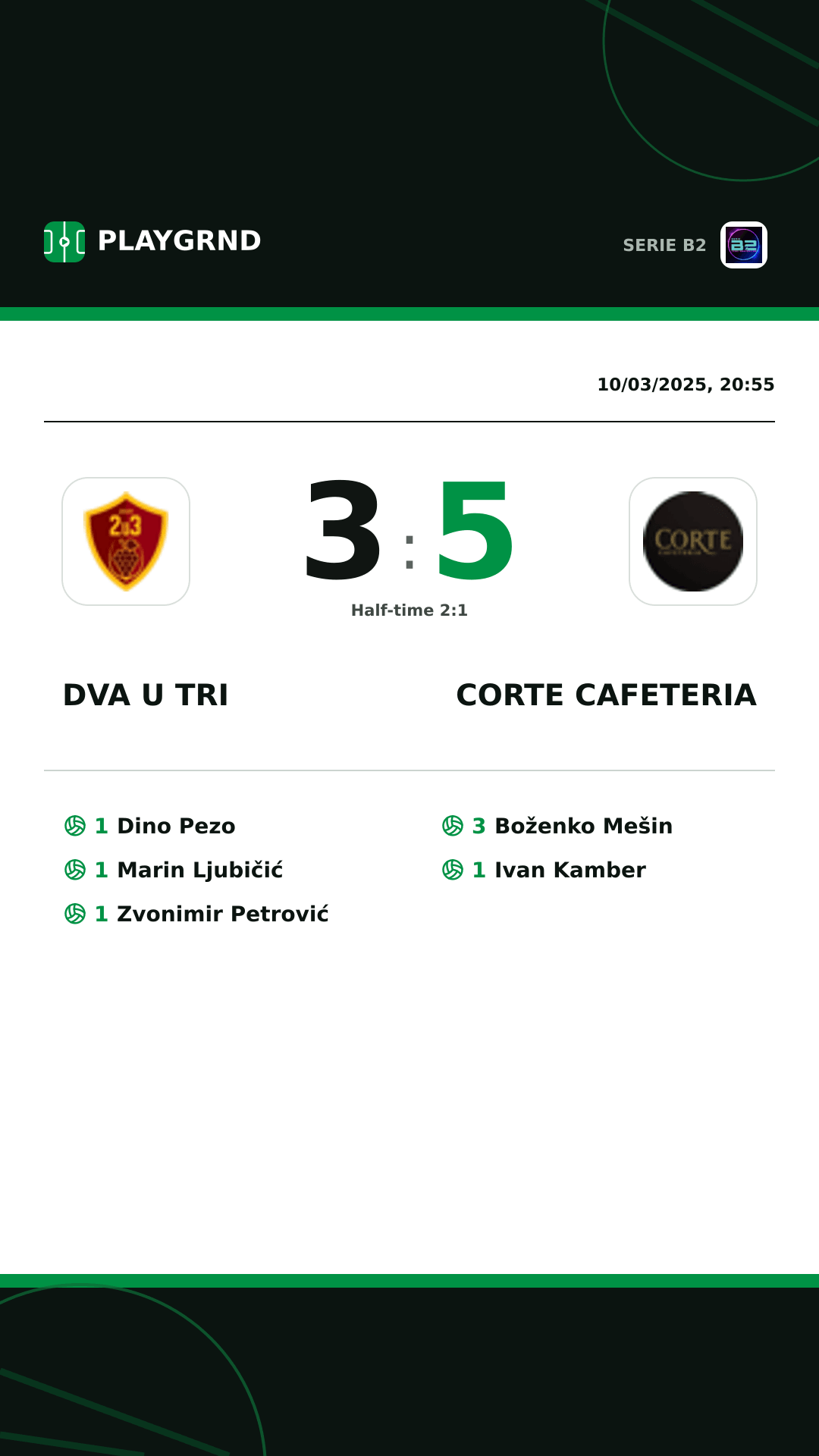 Instagram artwork: Dva U Tri 3:5 Corte Cafeteria