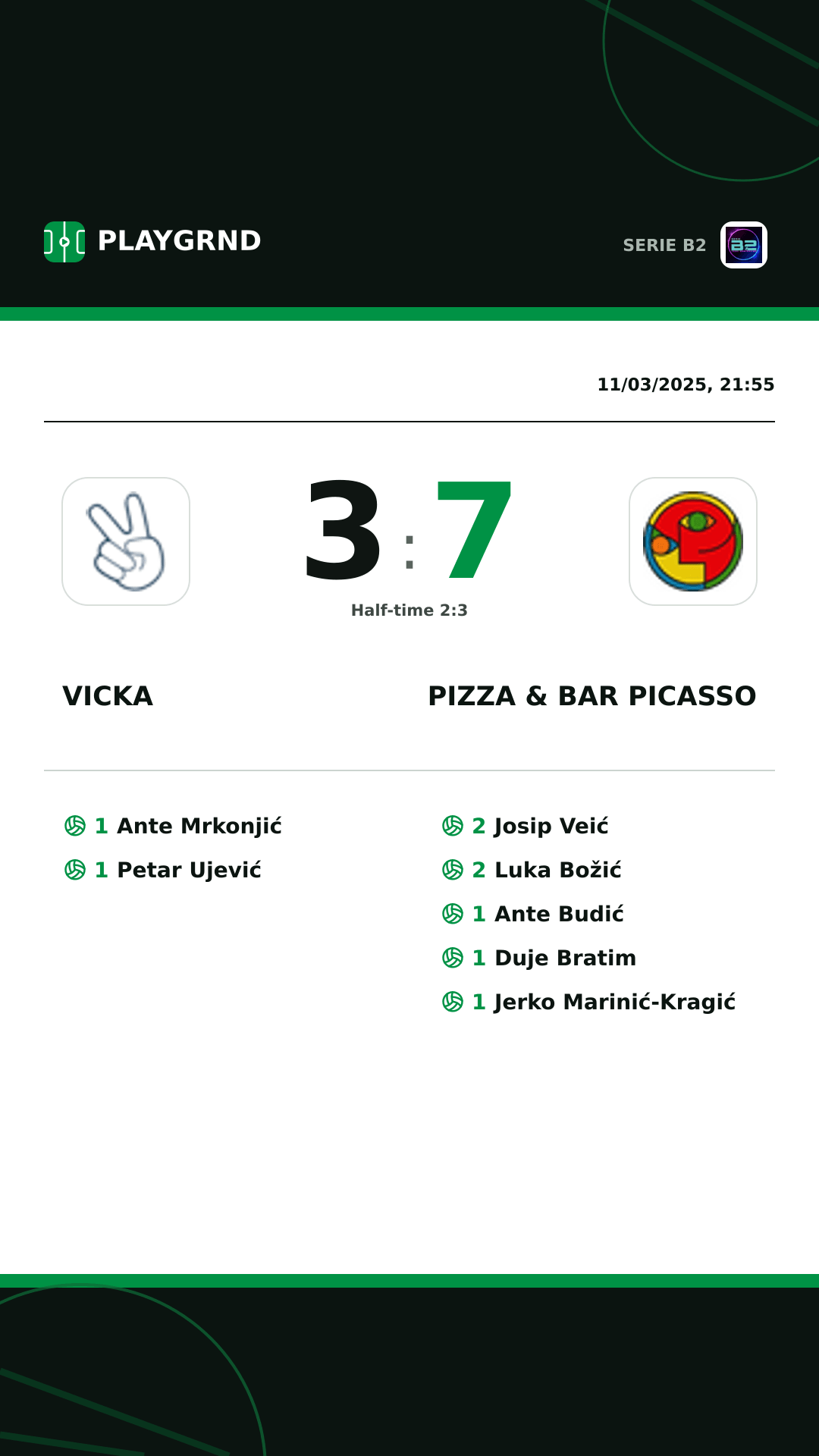 Instagram artwork: Vicka 3:7 Pizza & Bar Picasso