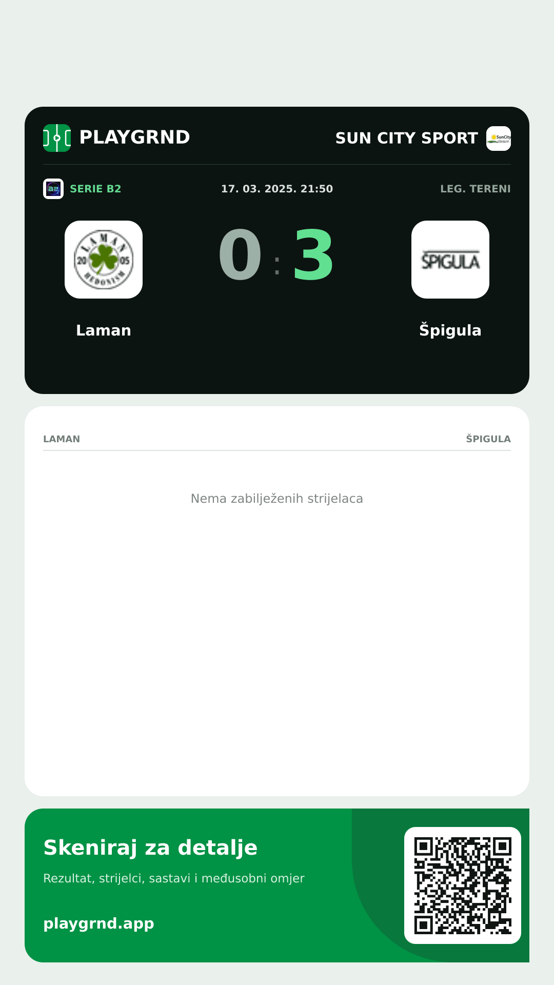 Story slika: Laman 0:3 Špigula