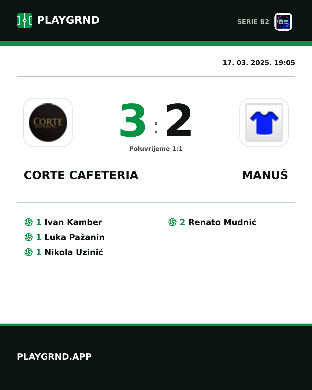 Instagram slika: Corte Cafeteria 3:2 Manuš