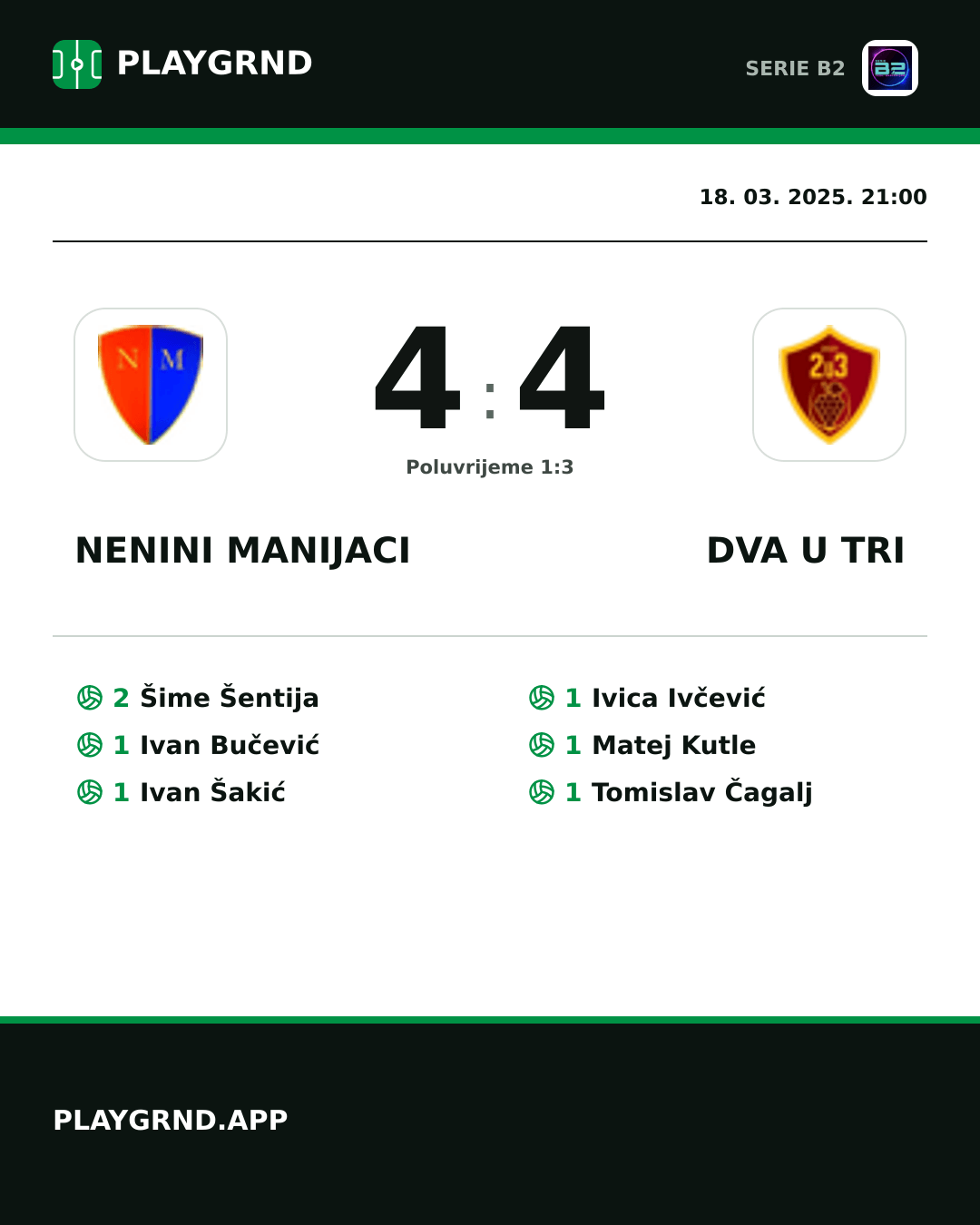 Instagram slika: Nenini Manijaci 4:4 Dva U Tri