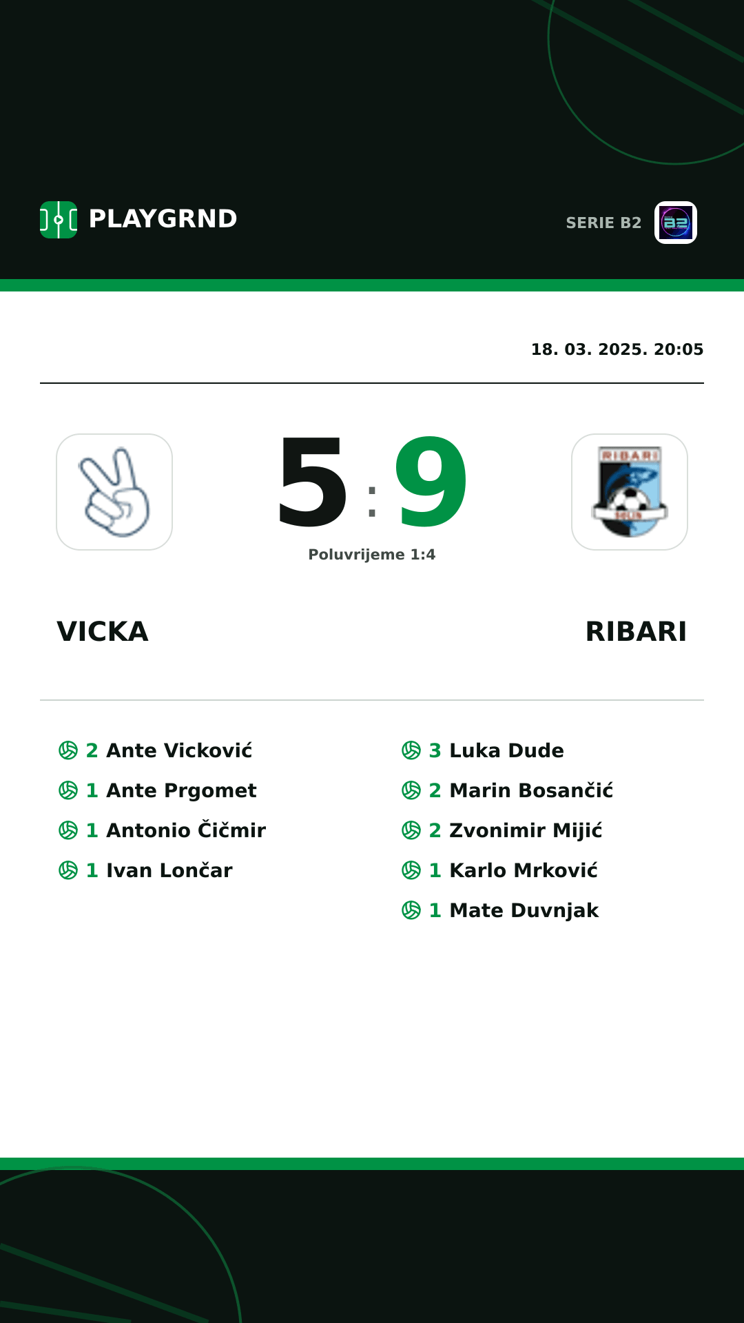 Instagram slika: Vicka 5:9 Ribari