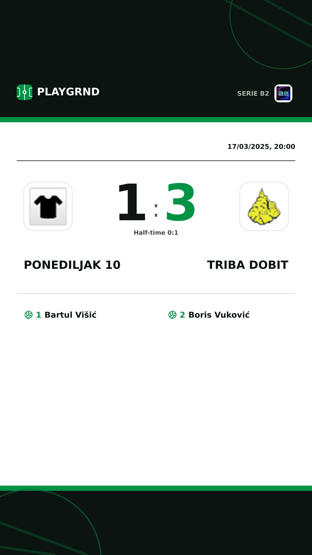 Instagram artwork: Ponediljak 10 1:3 Triba Dobit