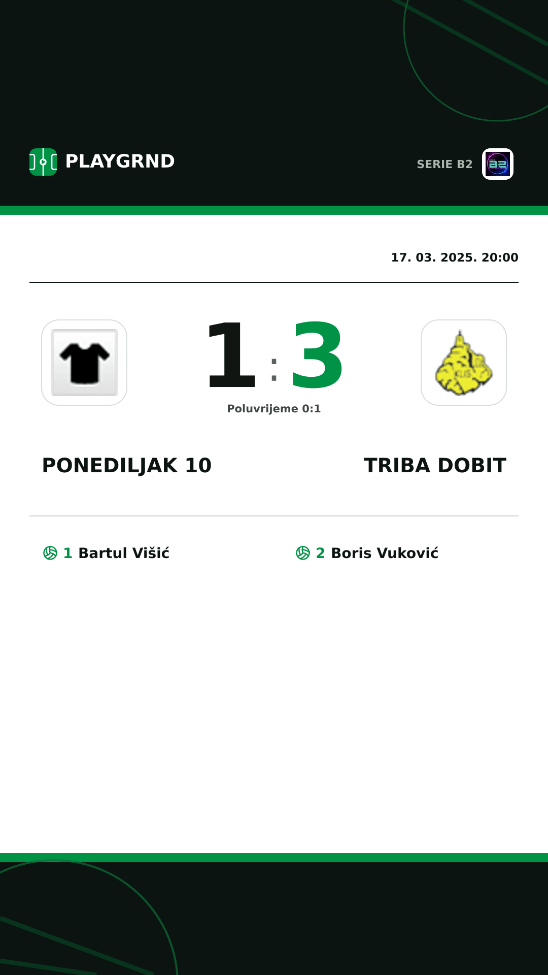 Instagram slika: Ponediljak 10 1:3 Triba Dobit