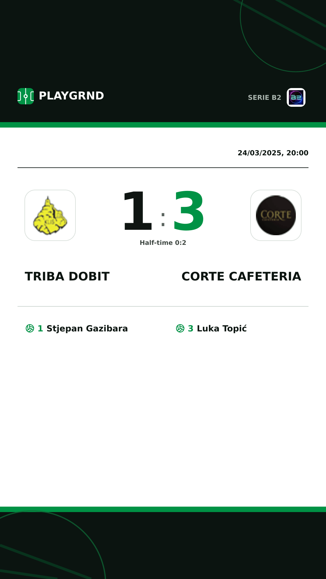 Instagram artwork: Triba Dobit 1:3 Corte Cafeteria