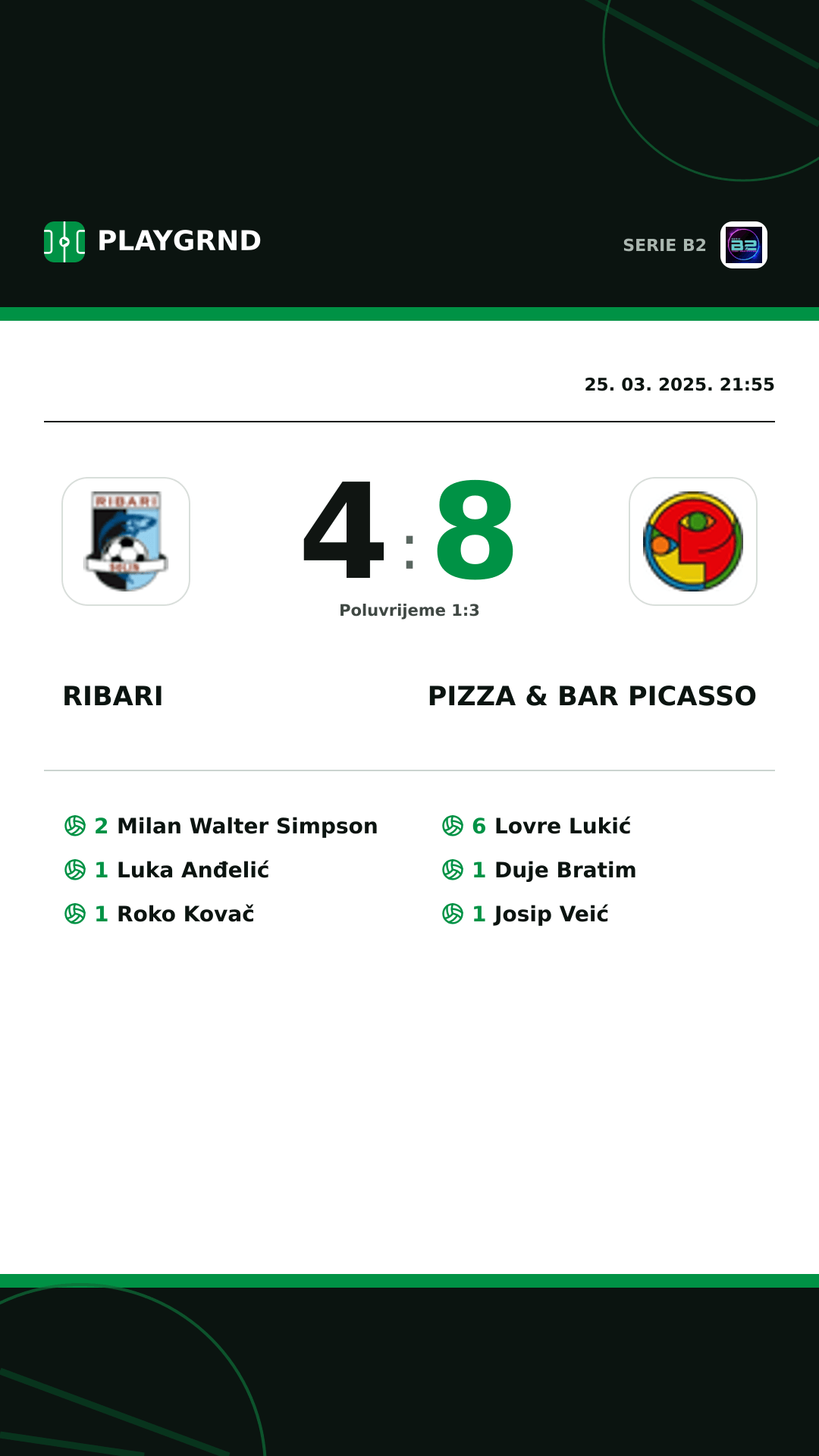 Instagram slika: Ribari 4:8 Pizza & Bar Picasso