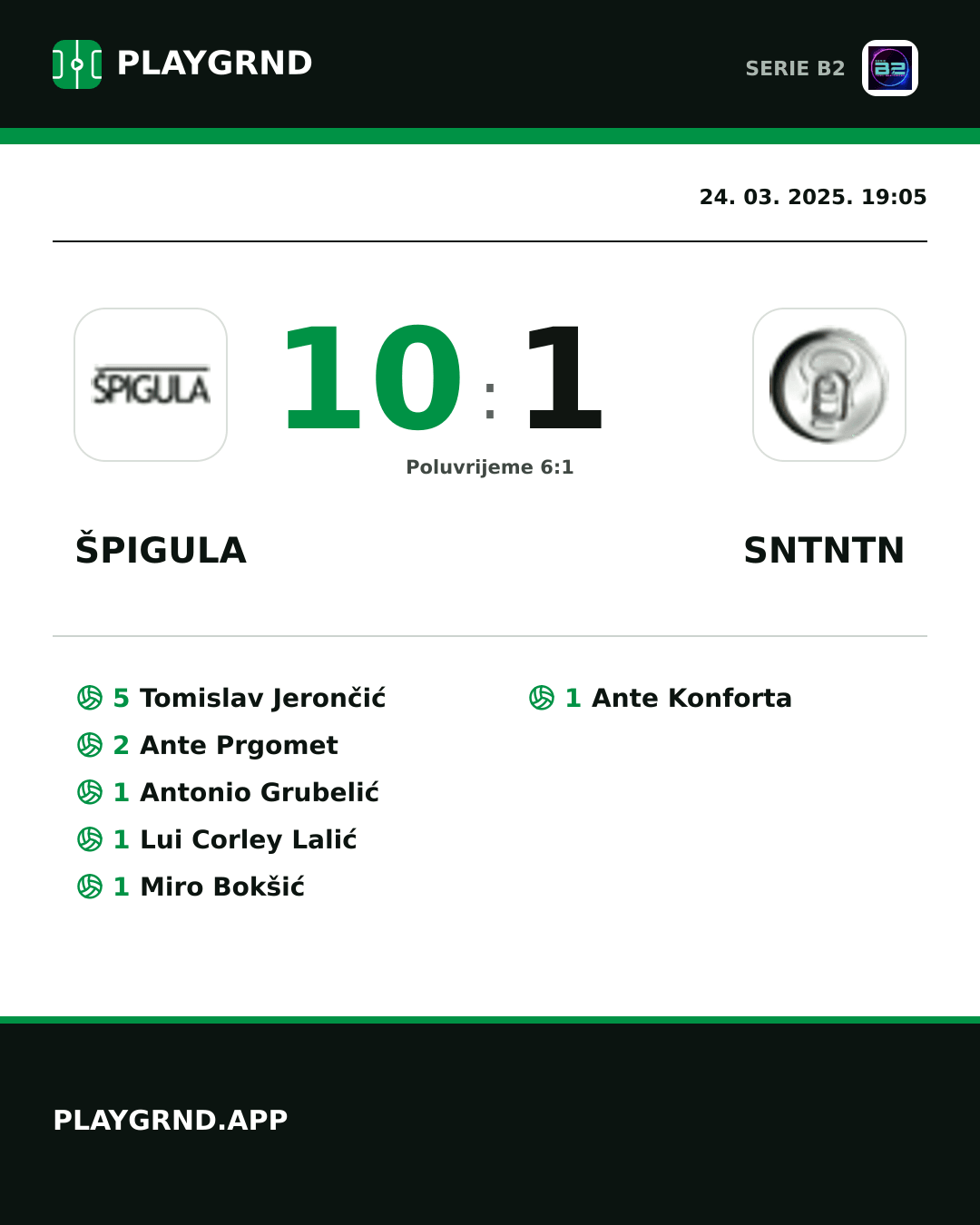Instagram slika: Špigula 10:1 Sntntn