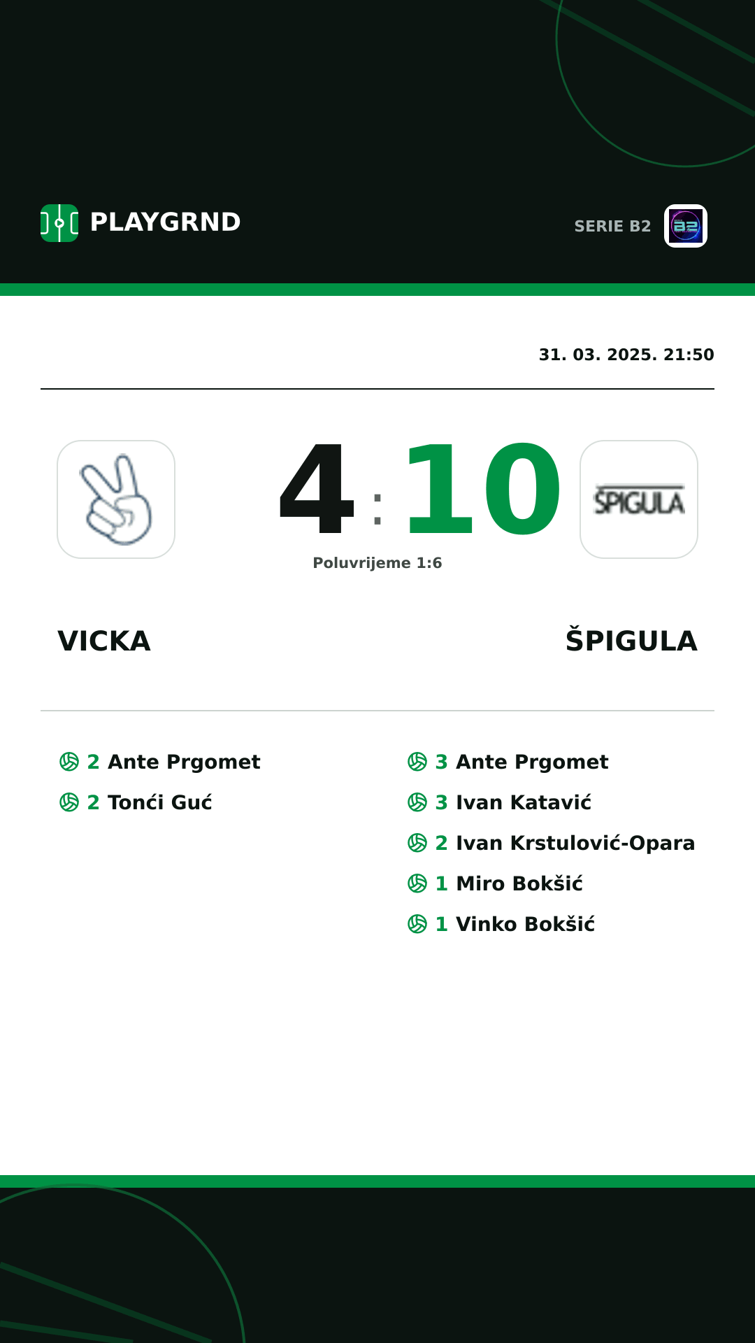 Instagram slika: Vicka 4:10 Špigula