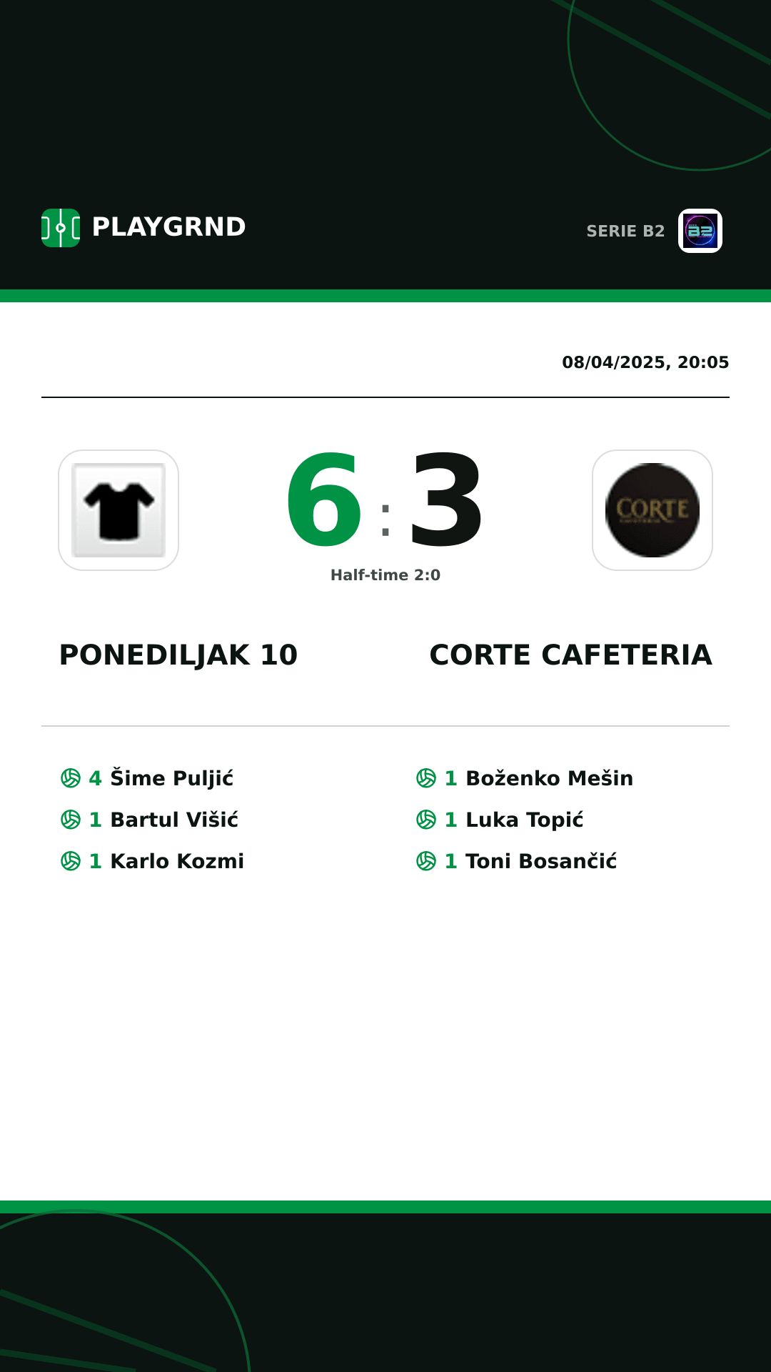 Instagram artwork: Ponediljak 10 6:3 Corte Cafeteria