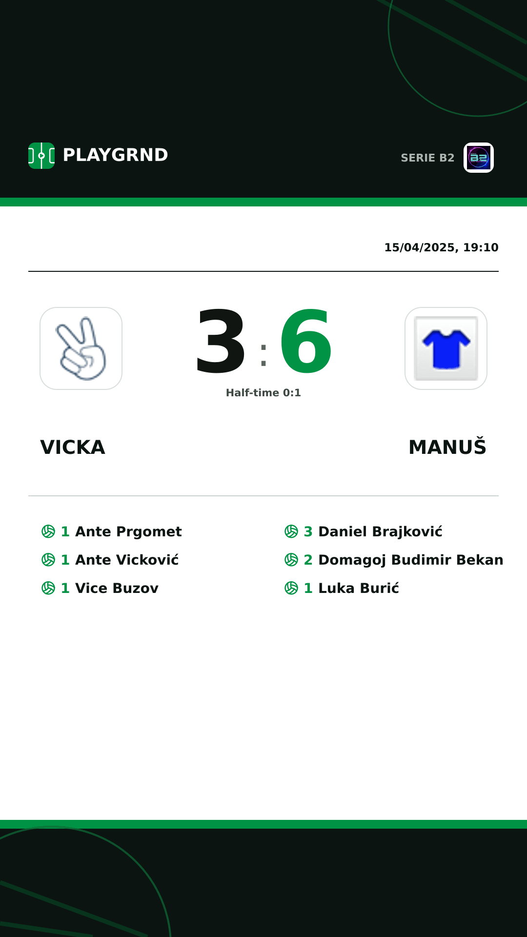 Instagram artwork: Vicka 3:6 Manuš