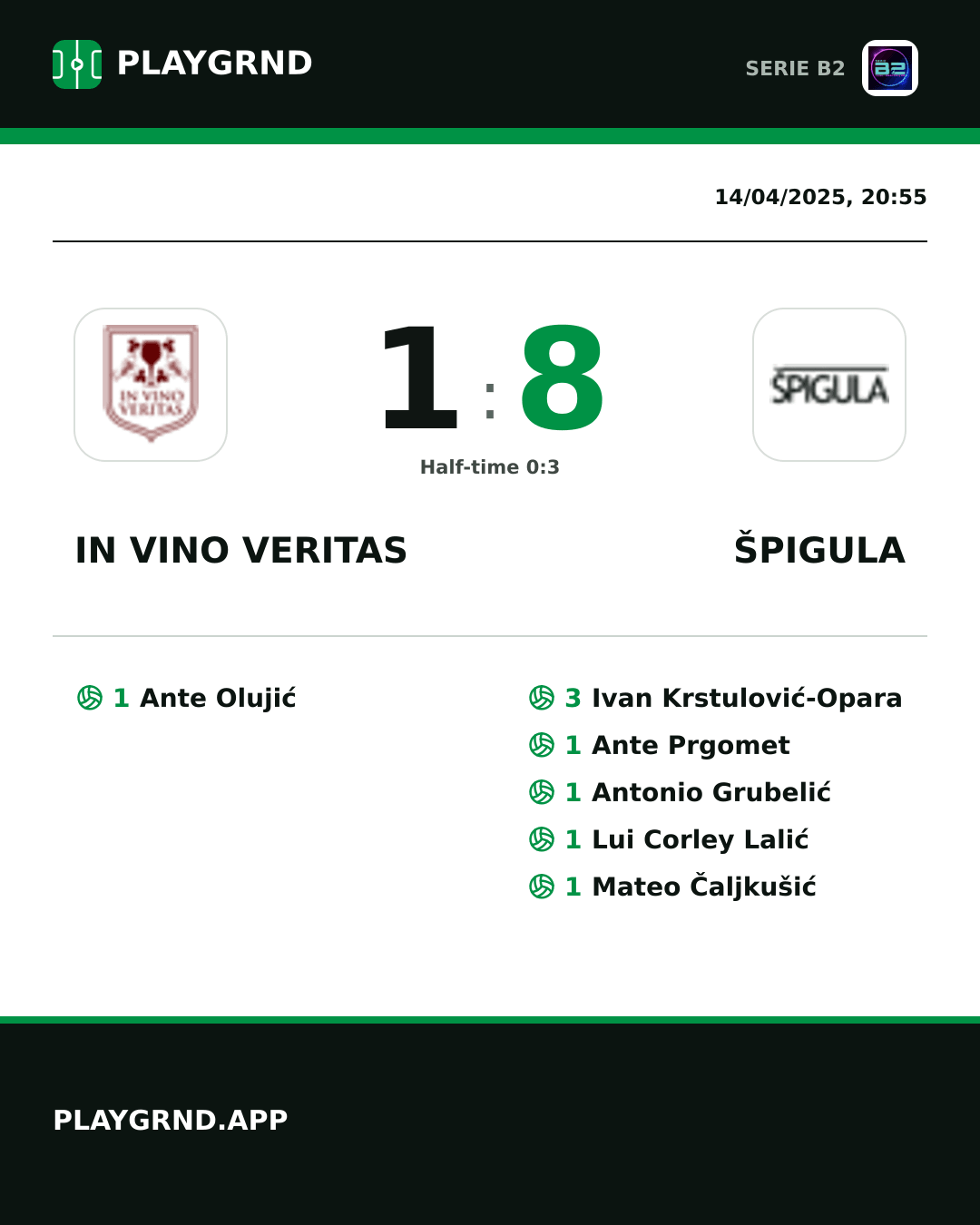 Instagram artwork: IN Vino Veritas 1:8 Špigula