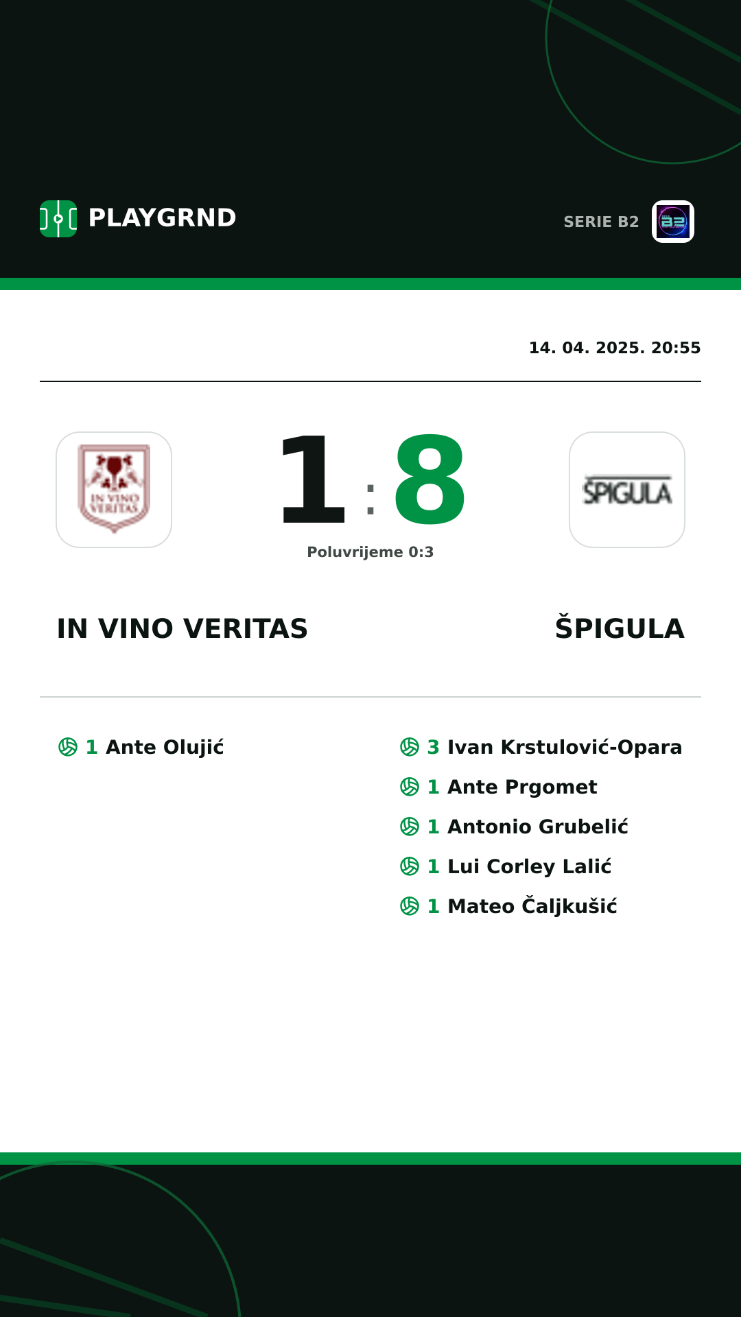 Instagram slika: IN Vino Veritas 1:8 Špigula