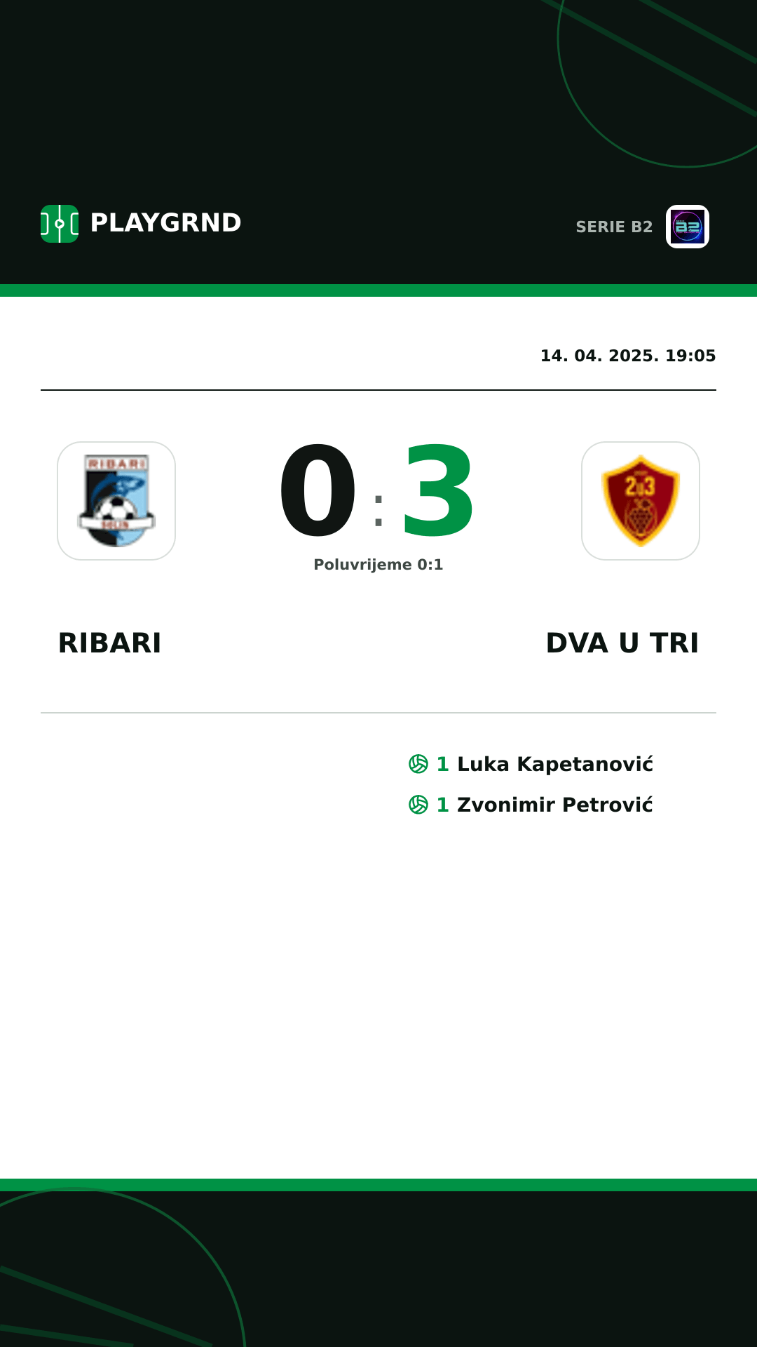 Instagram slika: Ribari 0:3 Dva U Tri