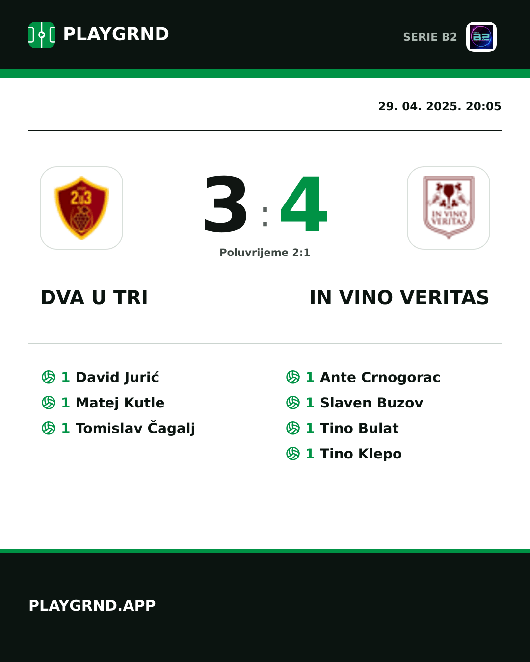 Instagram slika: Dva U Tri 3:4 IN Vino Veritas
