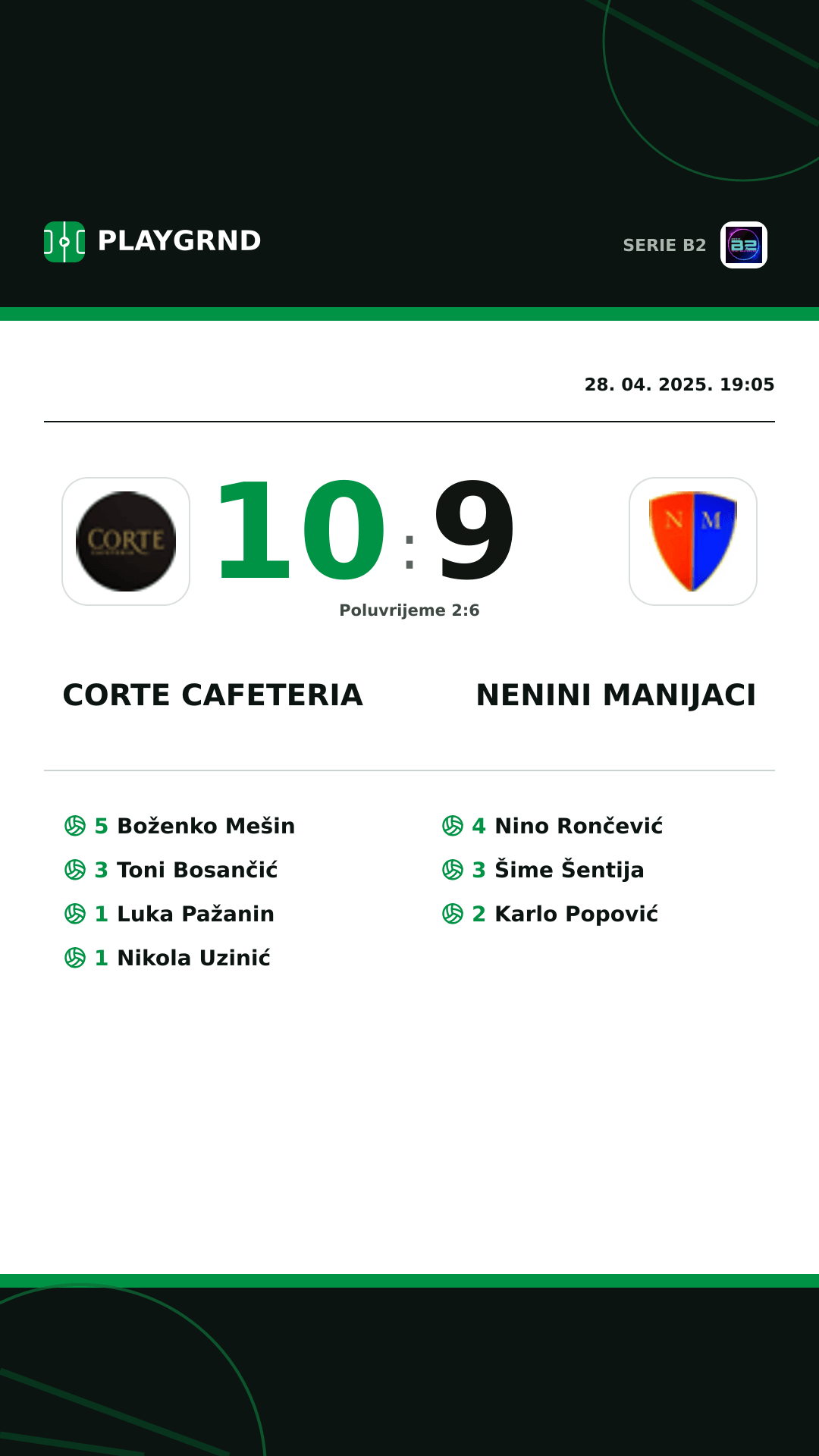 Instagram slika: Corte Cafeteria 10:9 Nenini Manijaci