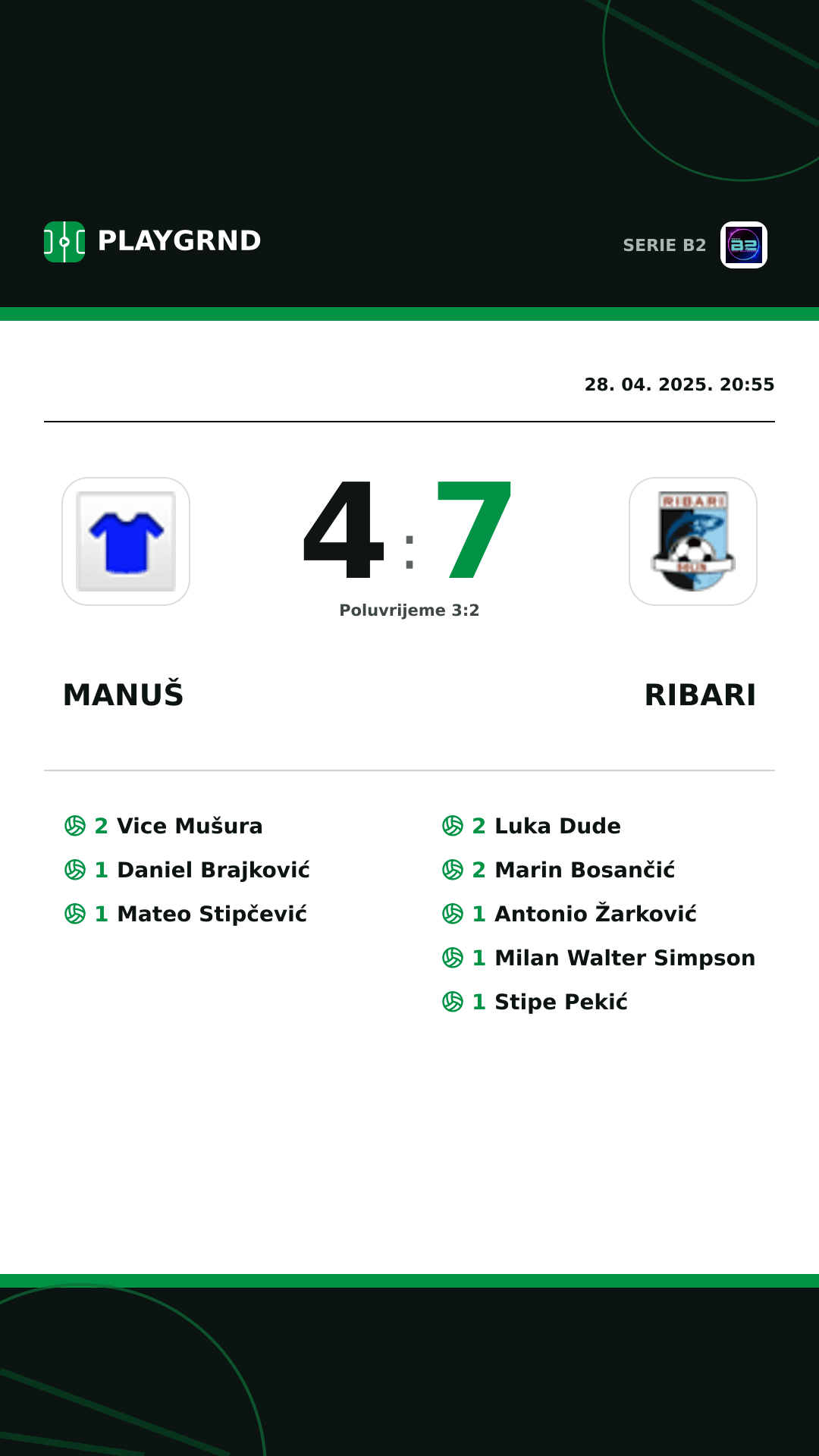 Instagram slika: Manuš 4:7 Ribari