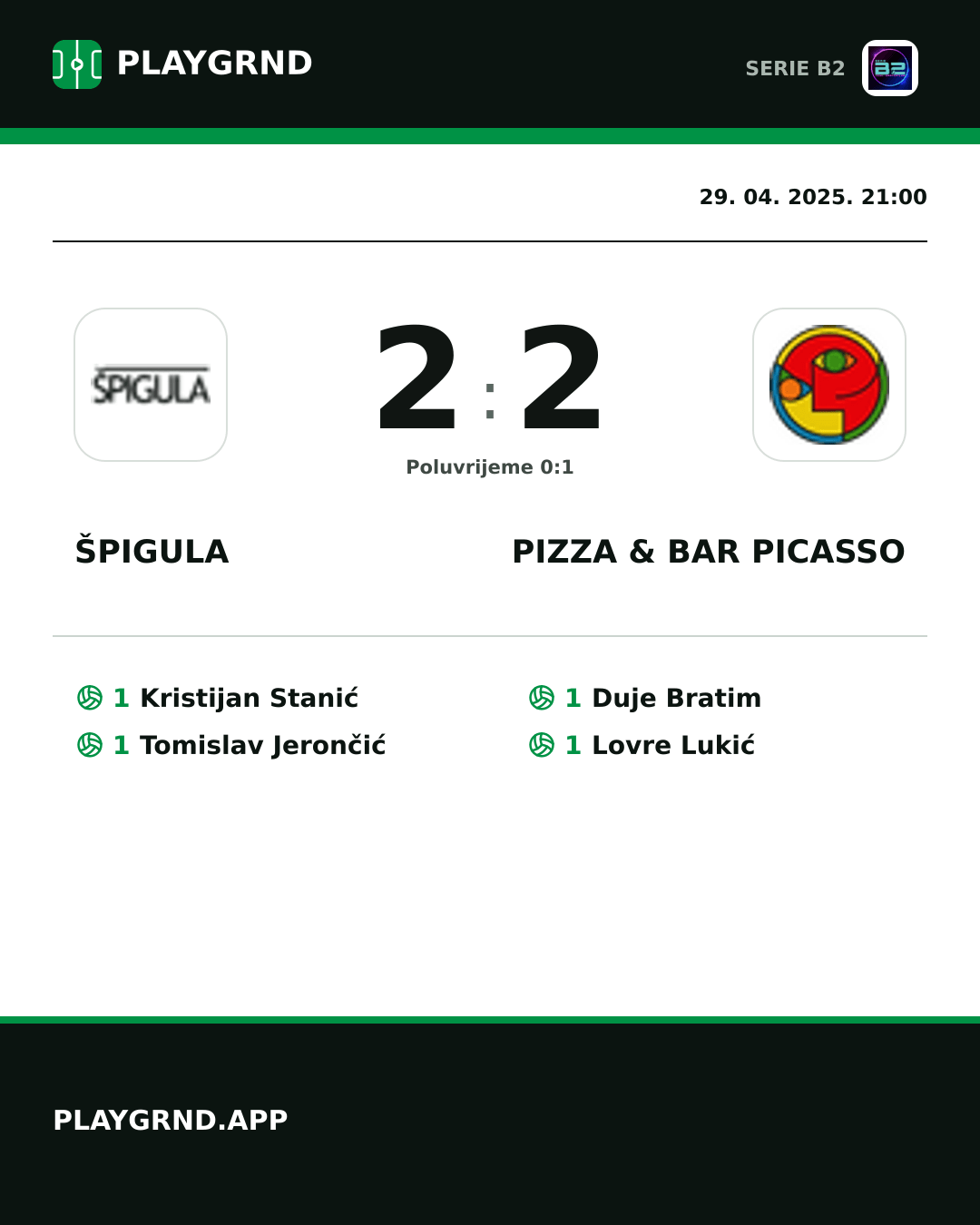 Instagram slika: Špigula 2:2 Pizza & Bar Picasso