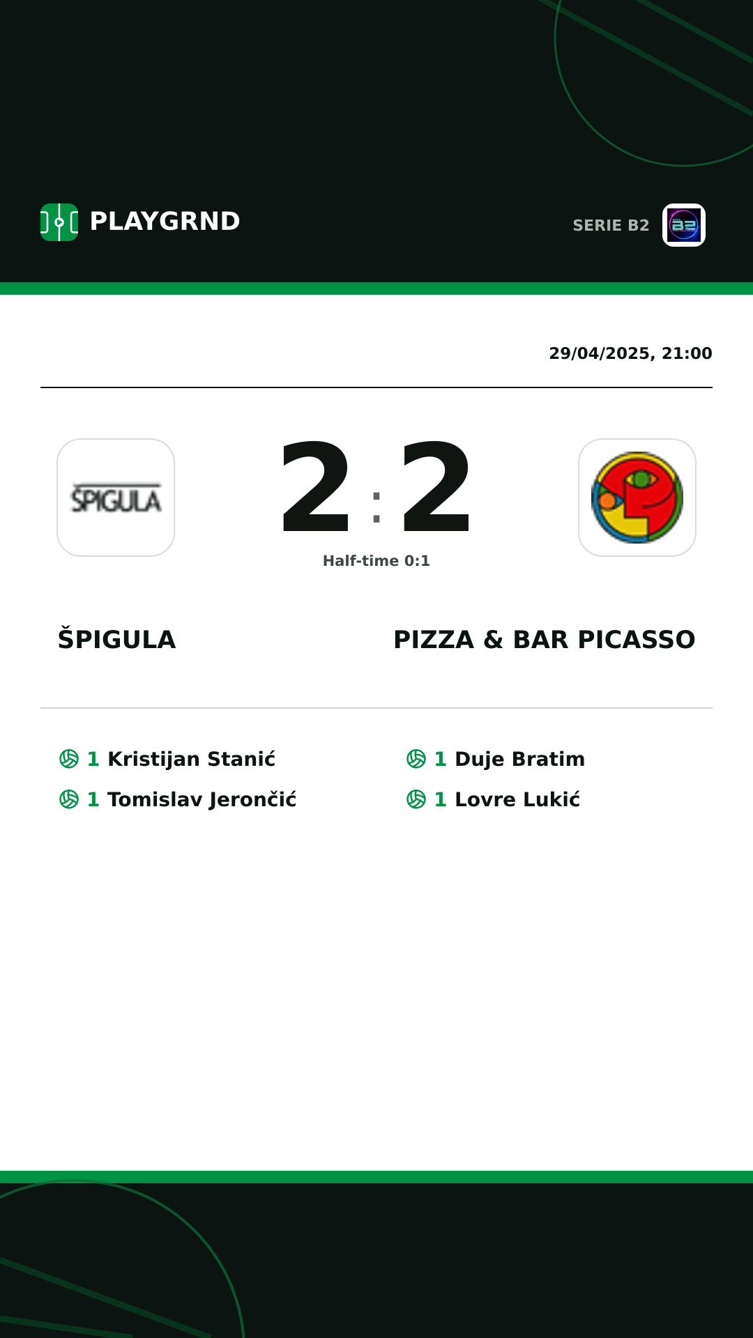Instagram artwork: Špigula 2:2 Pizza & Bar Picasso