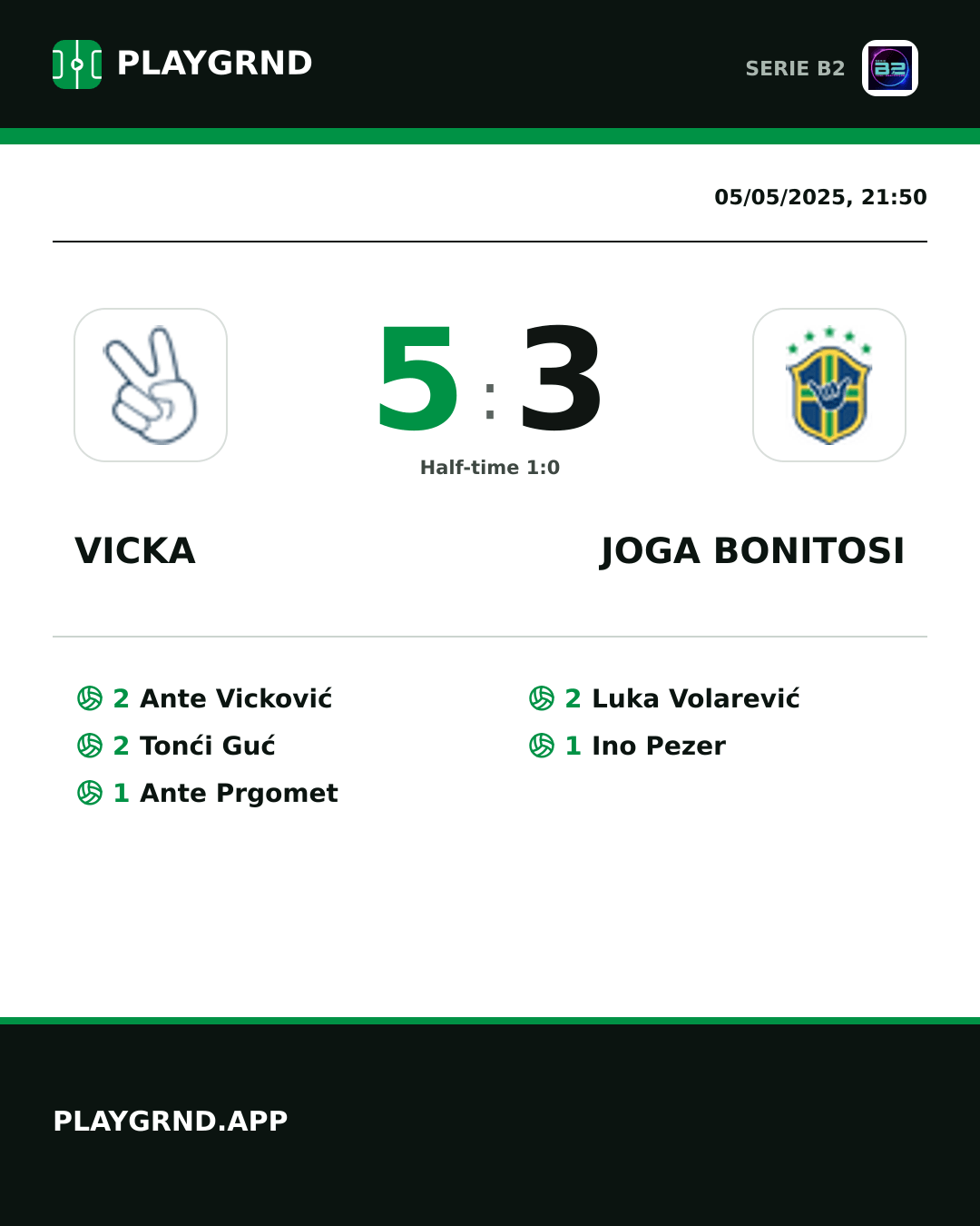 Instagram artwork: Vicka 5:3 Joga Bonitosi