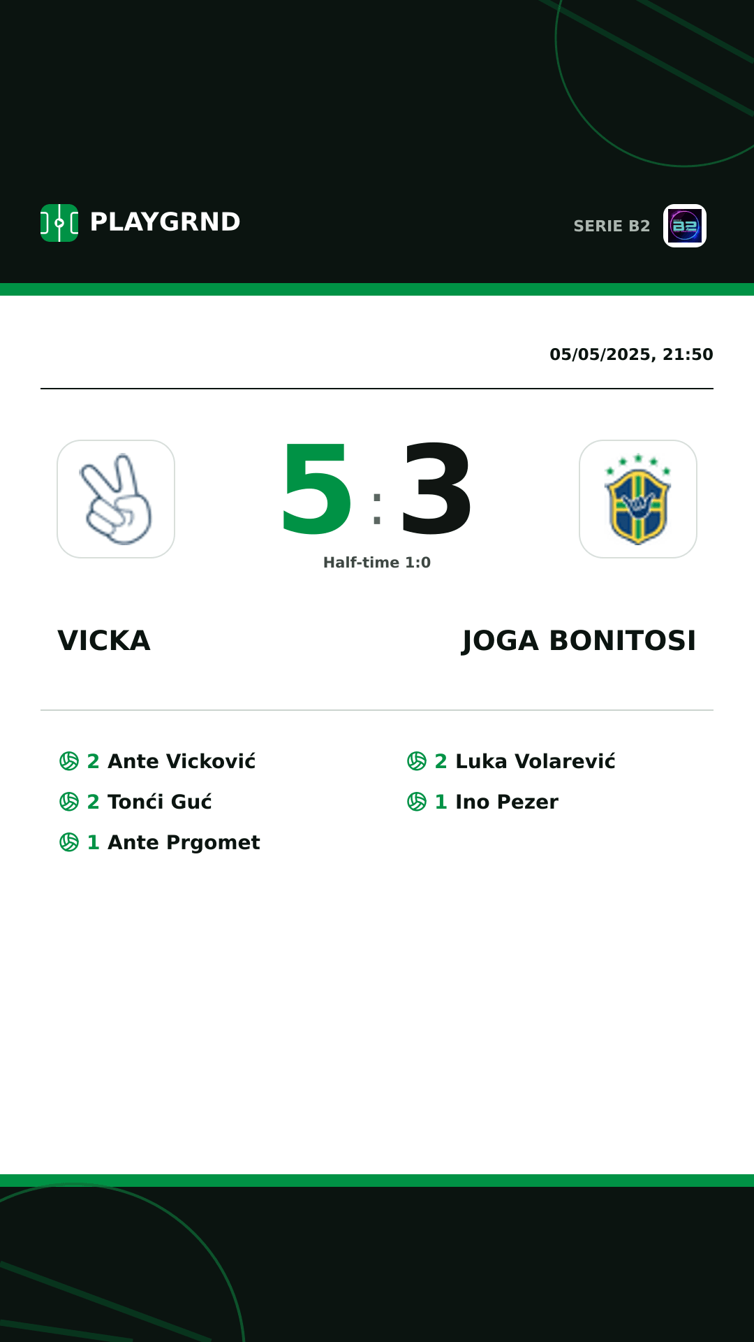Instagram artwork: Vicka 5:3 Joga Bonitosi