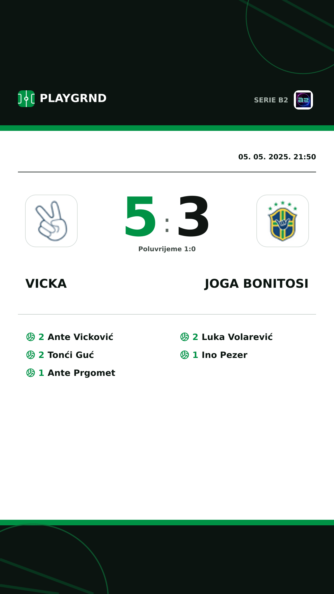 Instagram slika: Vicka 5:3 Joga Bonitosi